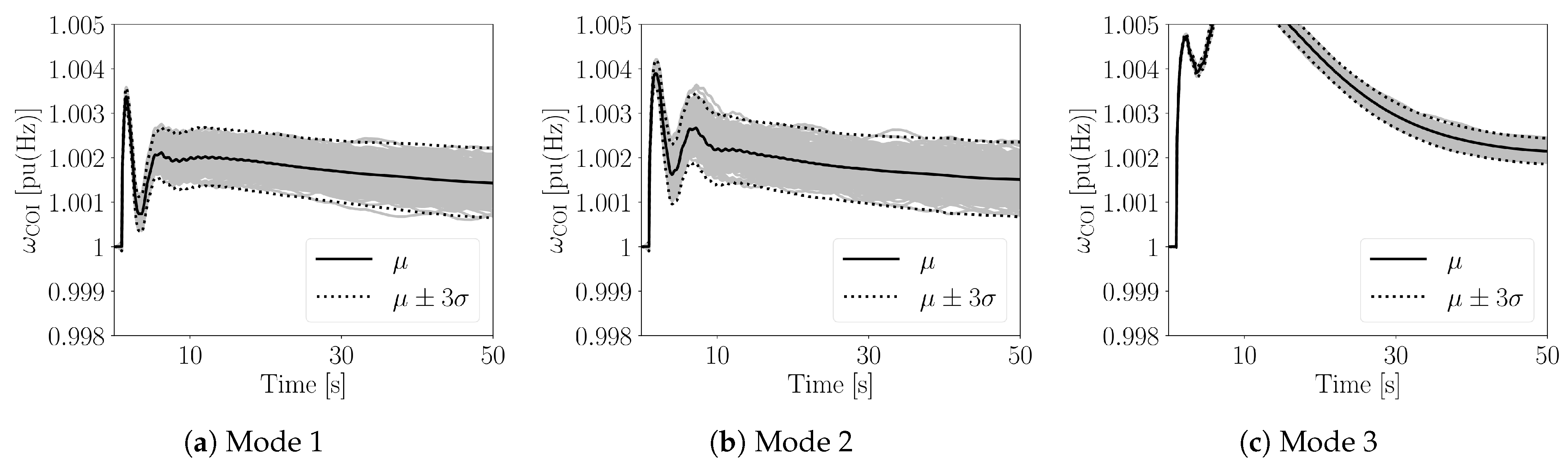 Energies 14 01182 g007