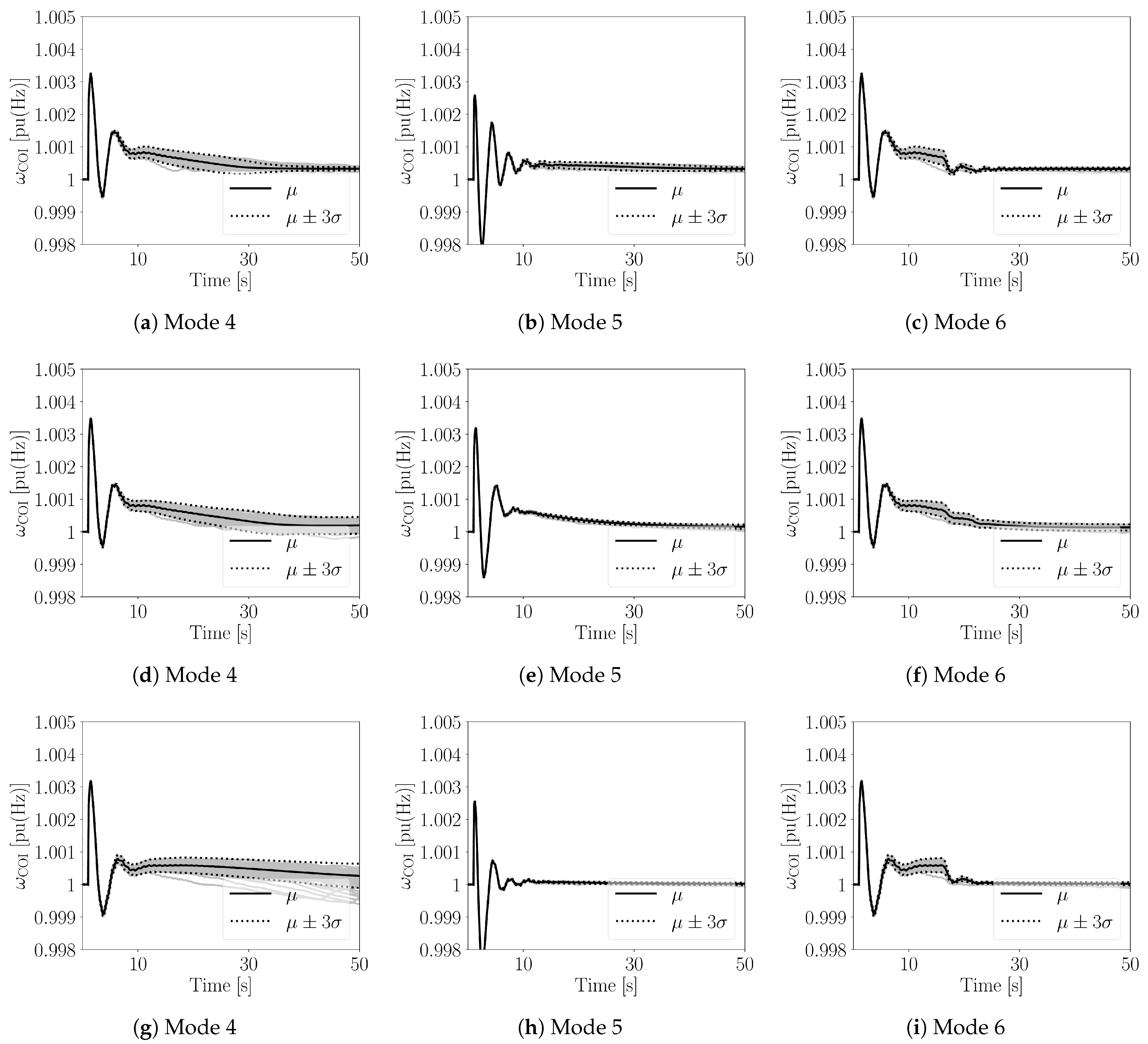 Energies 14 01182 g008