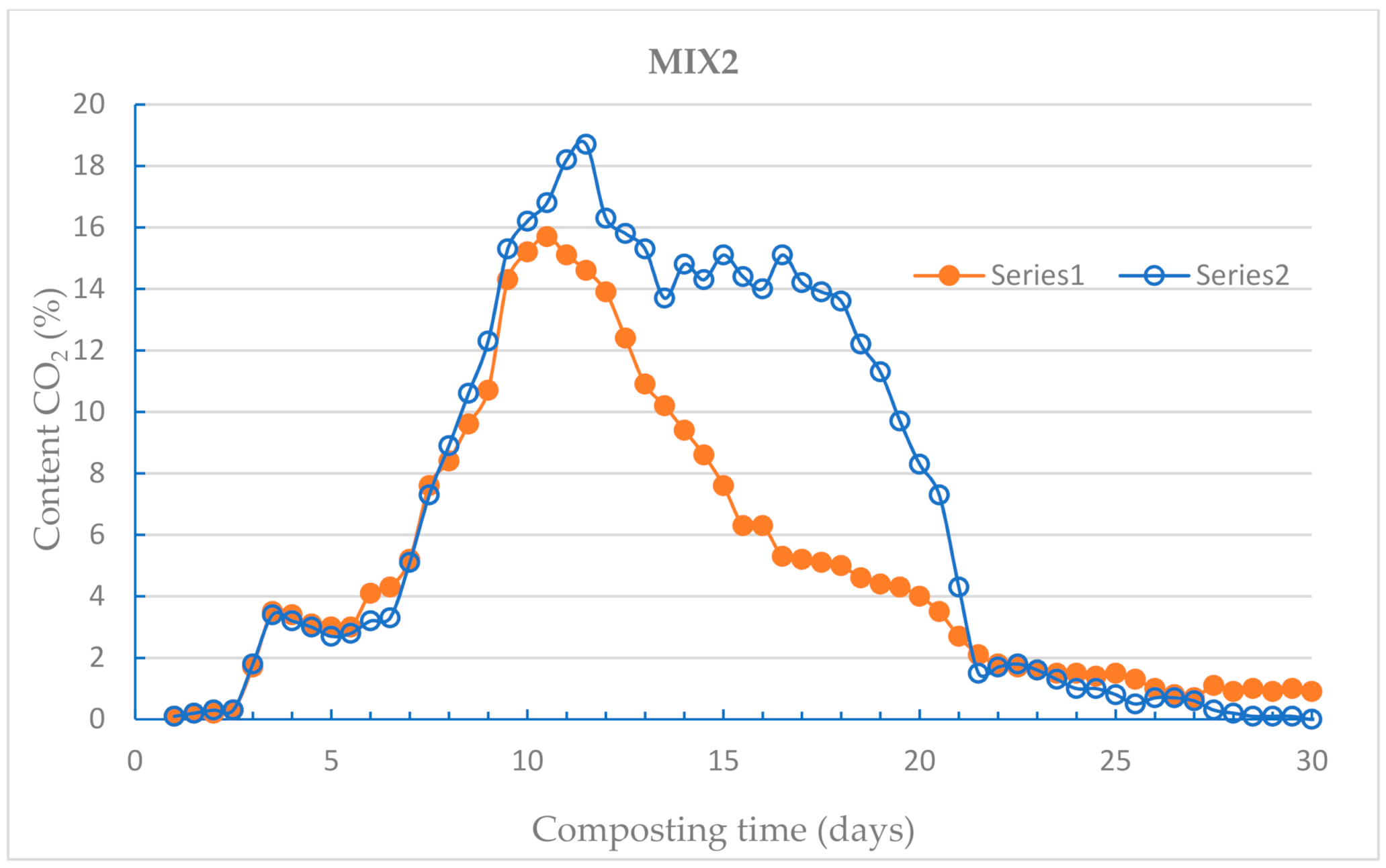 Energies 14 01183 g006