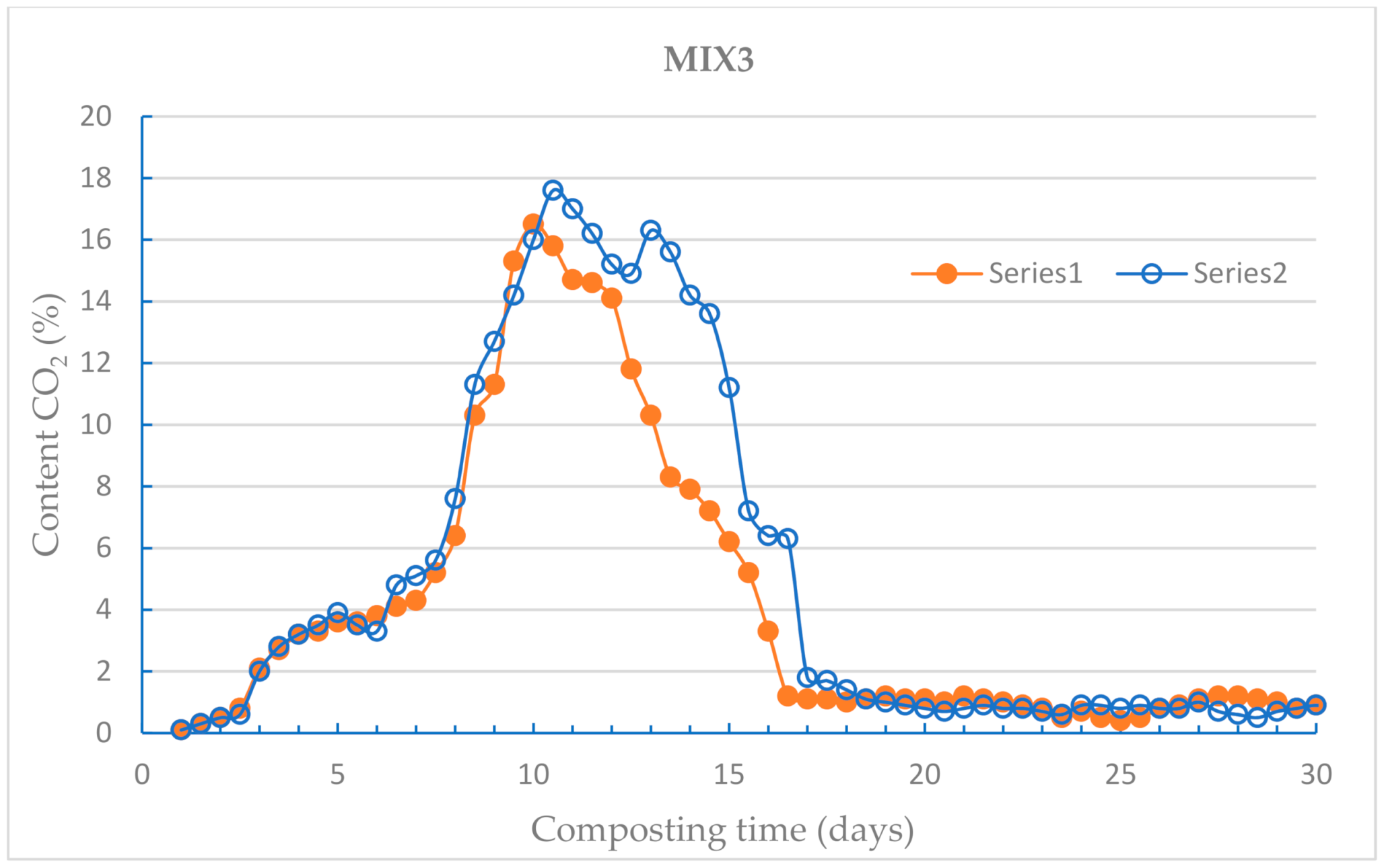 Energies 14 01183 g007