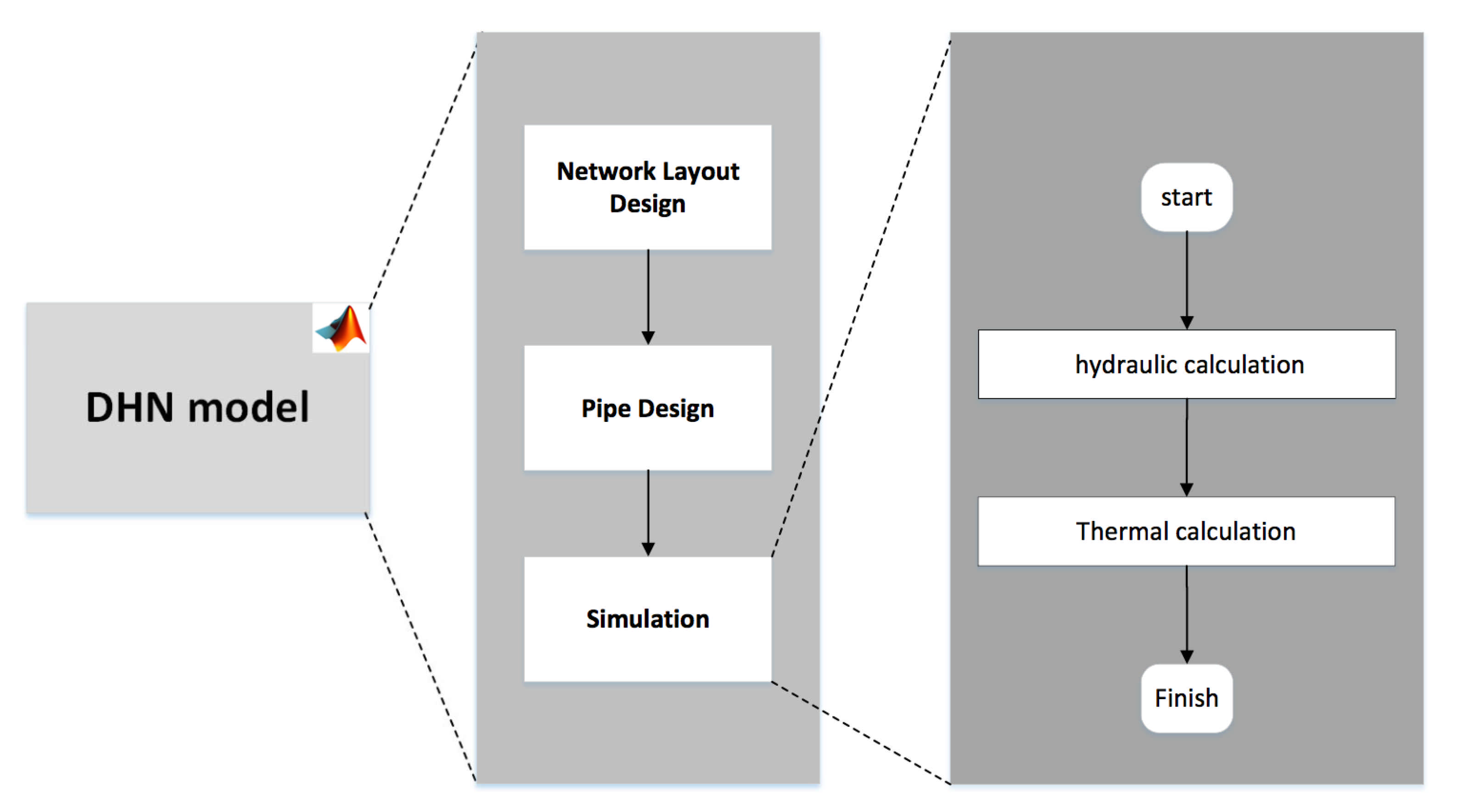 Energies 14 01184 g002 Energies 14 01184 g002