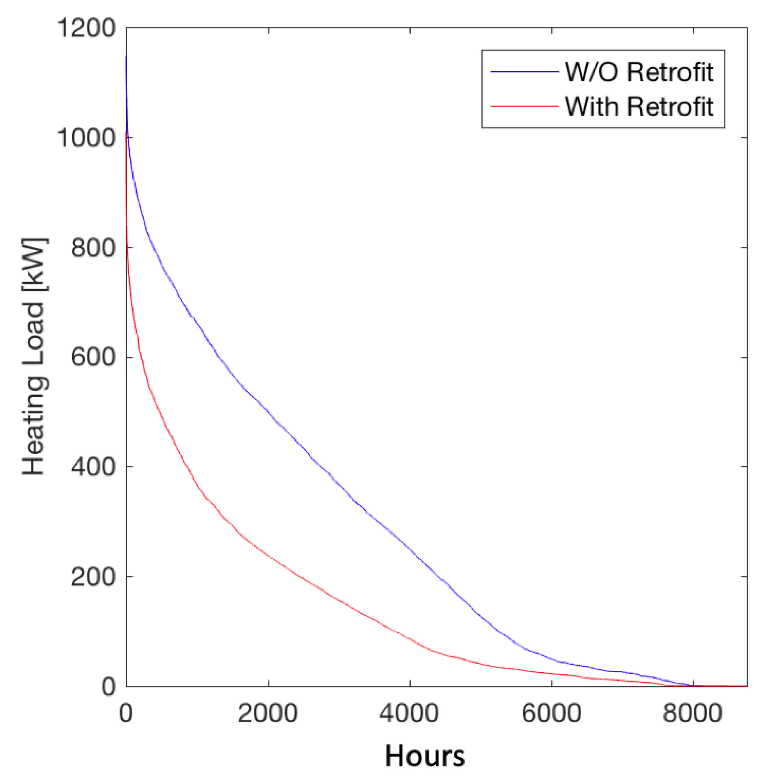 Energies 14 01184 g006 Energies 14 01184 g006