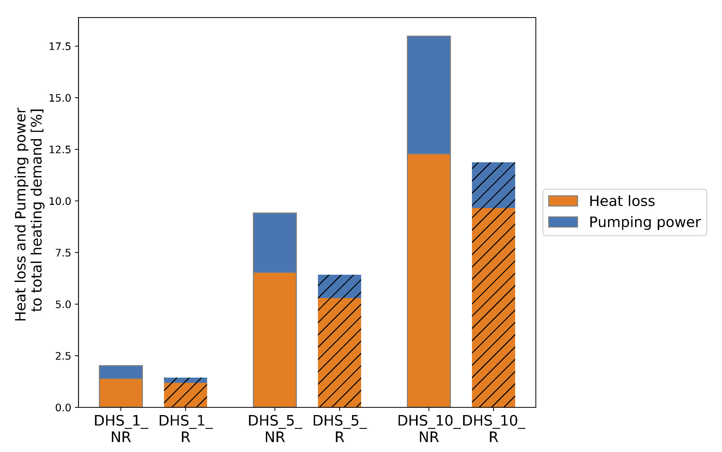 Energies 14 01184 g010 Energies 14 01184 g010