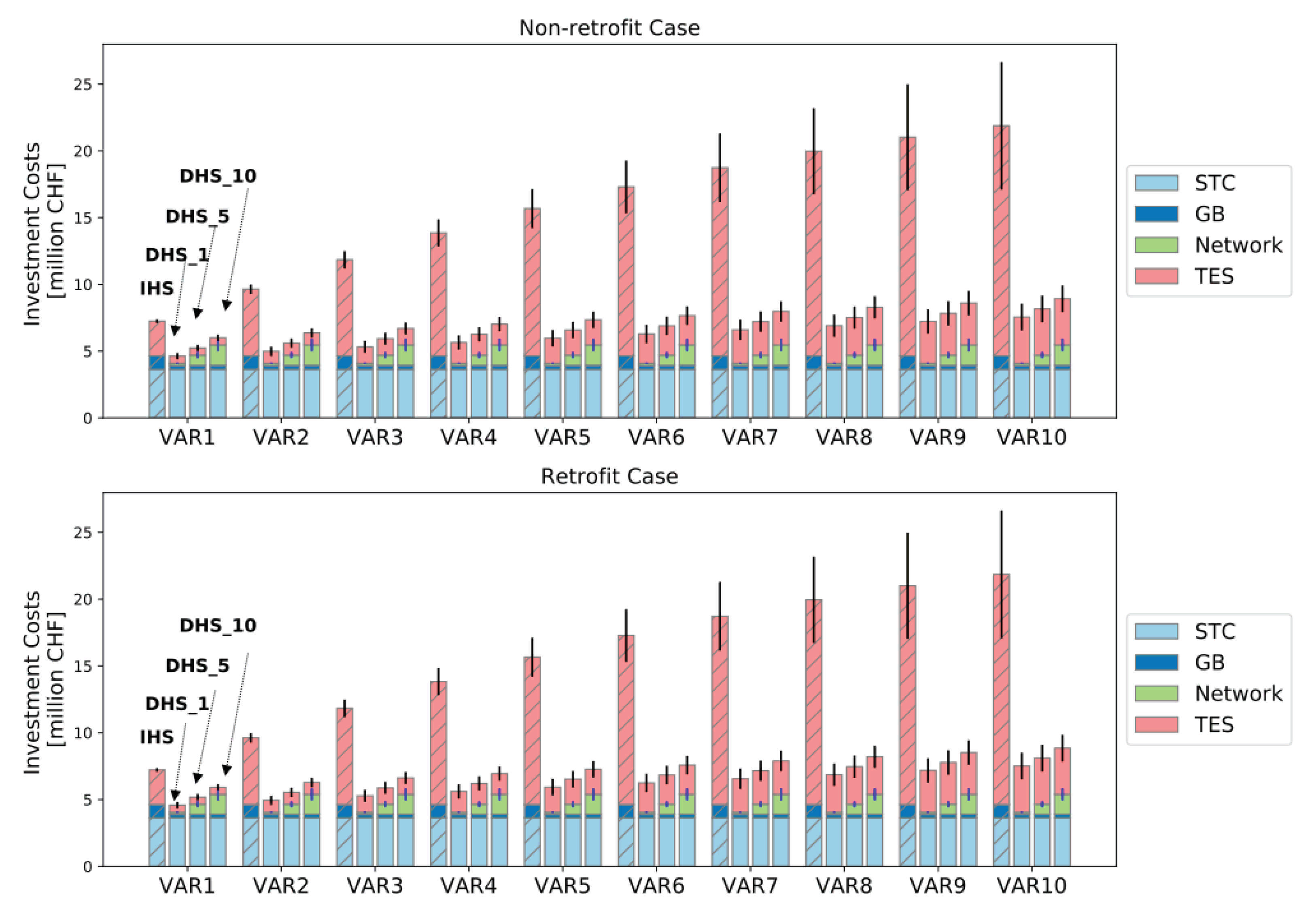 Energies 14 01184 g011 Energies 14 01184 g011