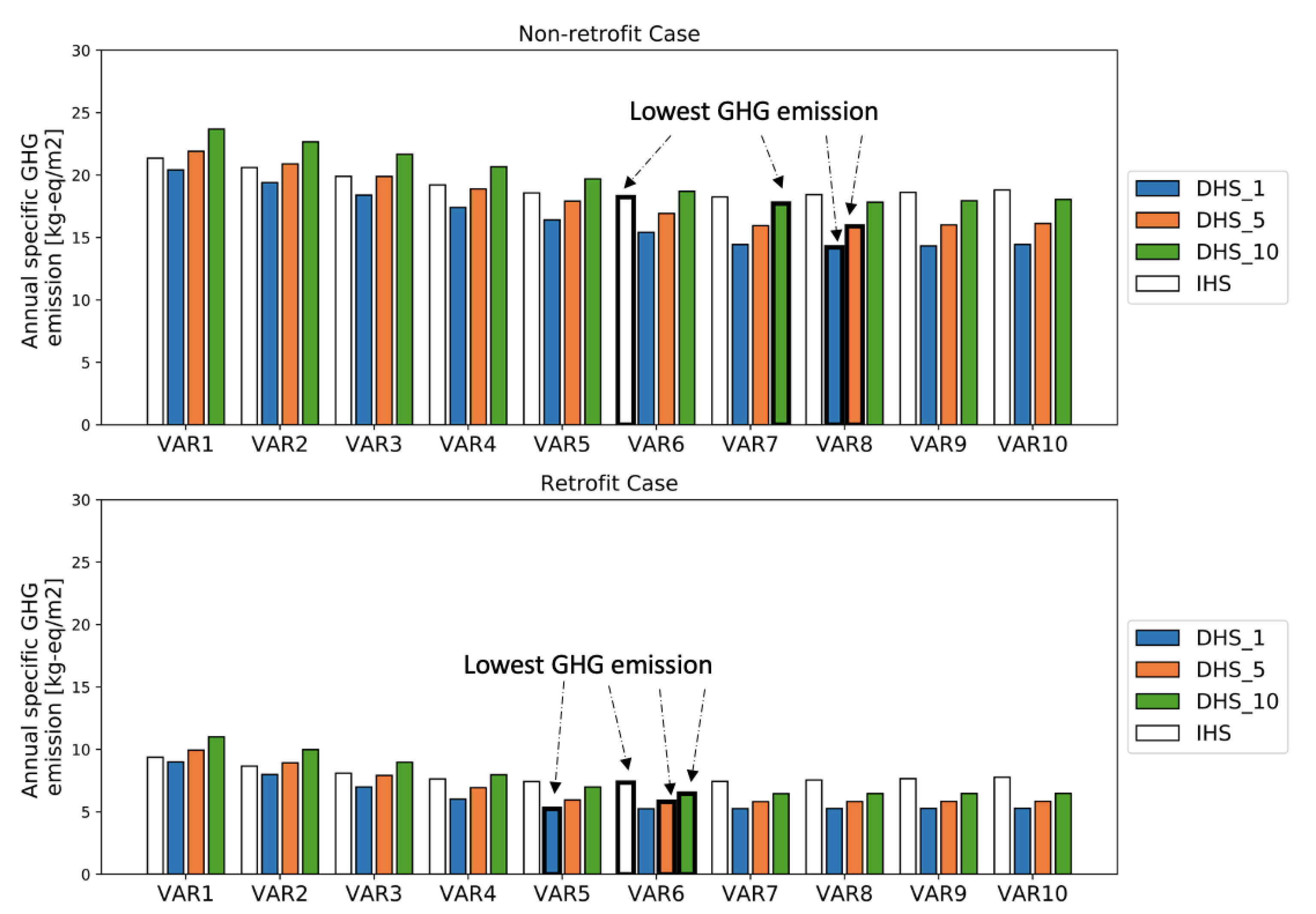 Energies 14 01184 g013 Energies 14 01184 g013