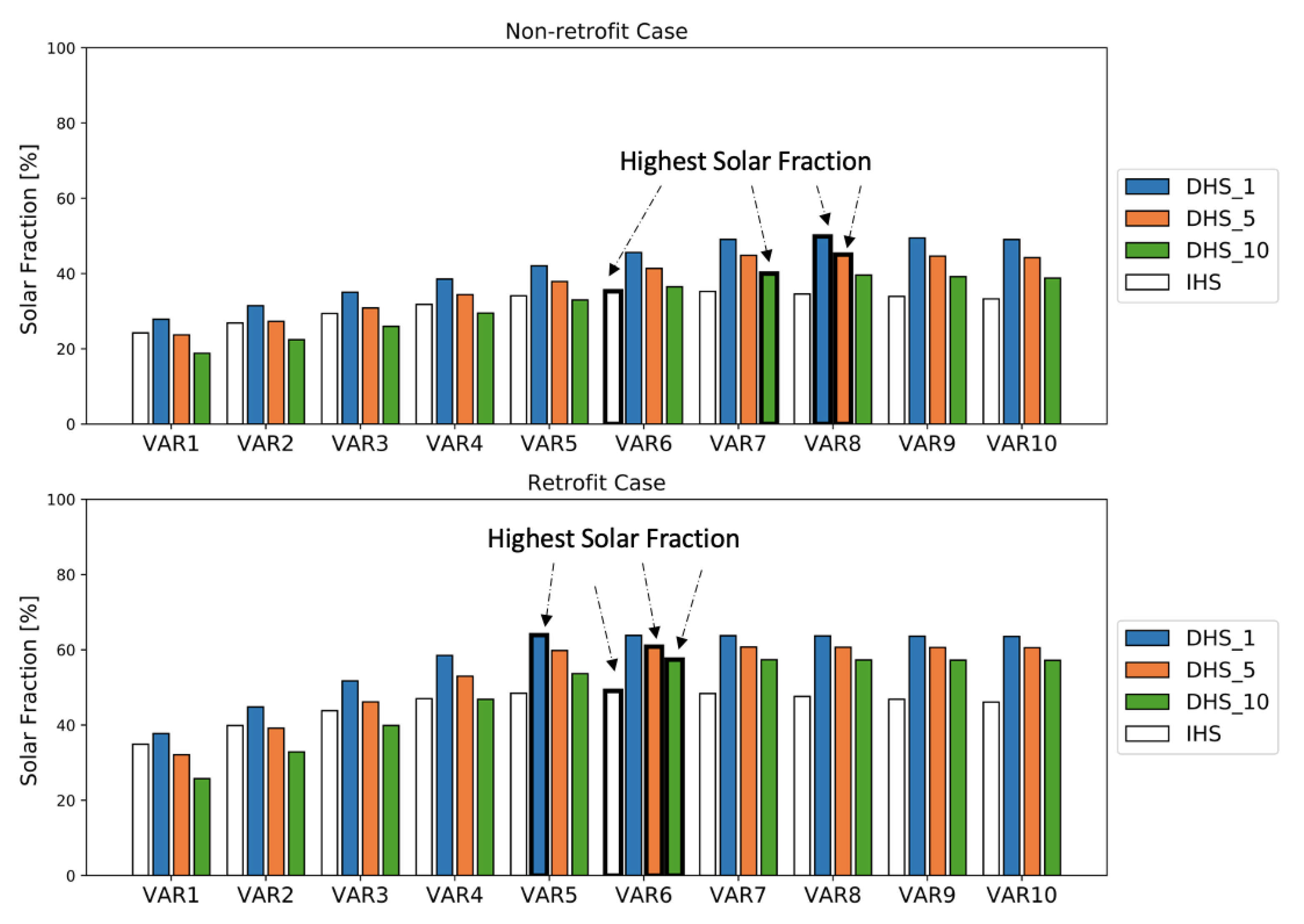 Energies 14 01184 g014 Energies 14 01184 g014