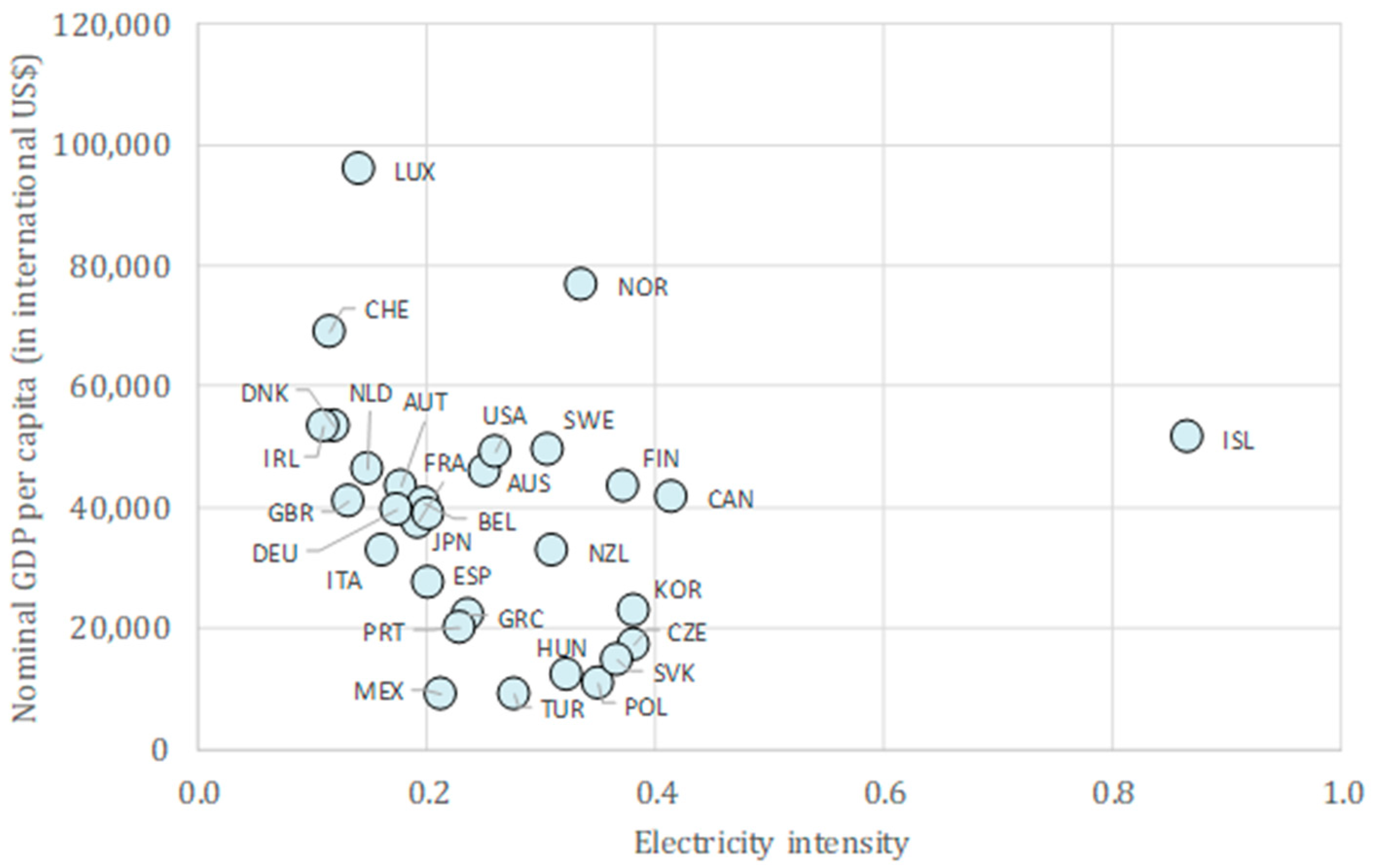Energies 14 01185 g0a4