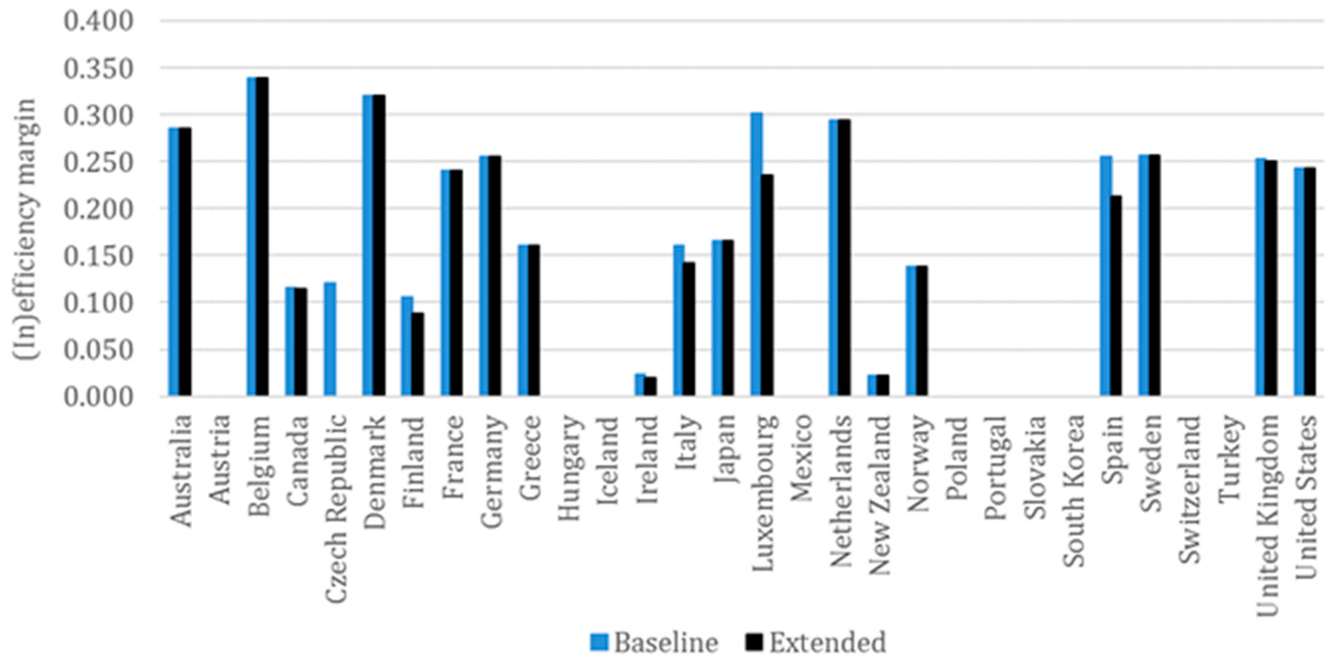 Energies 14 01185 g0a8
