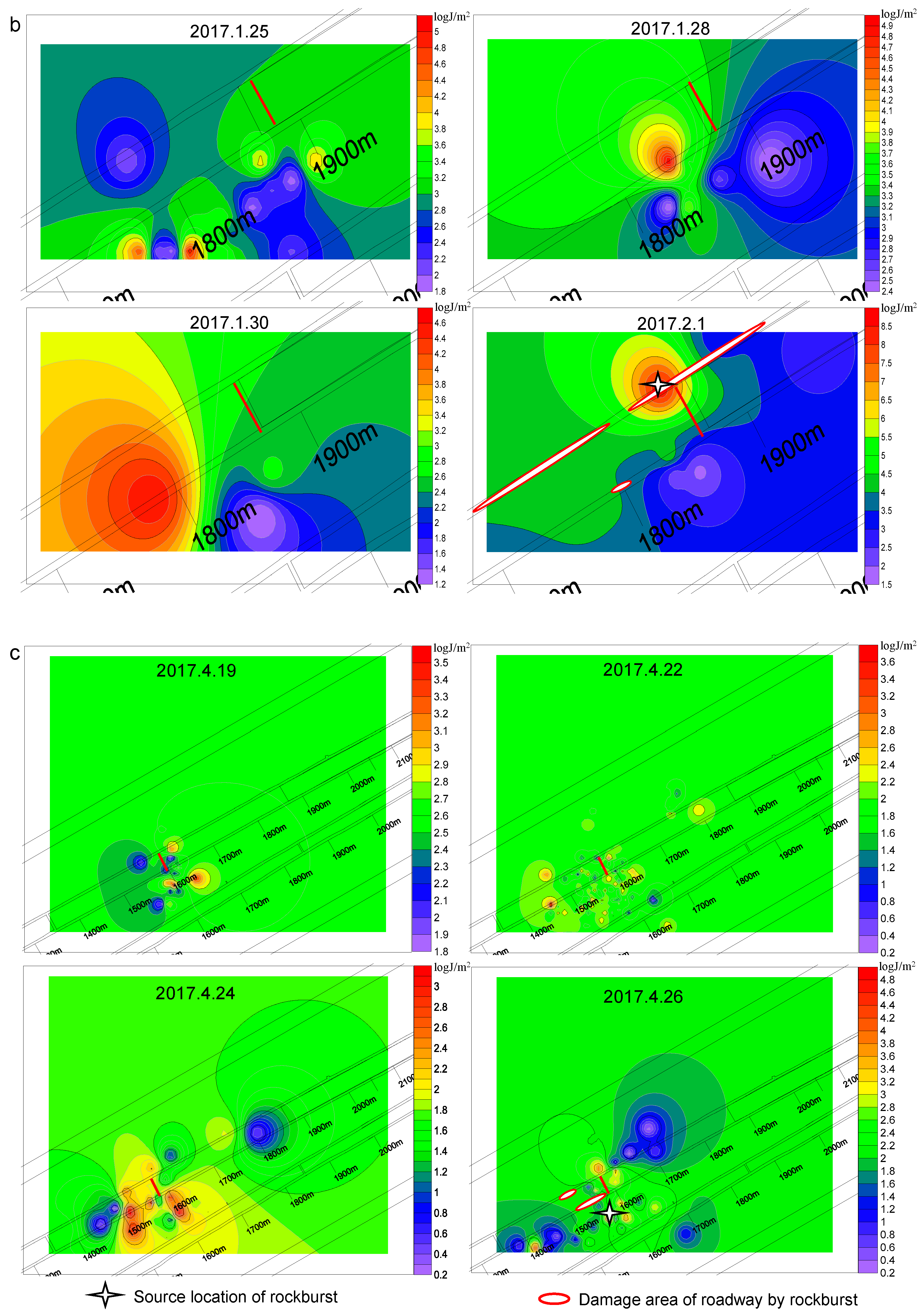 Energies 14 01186 g012b