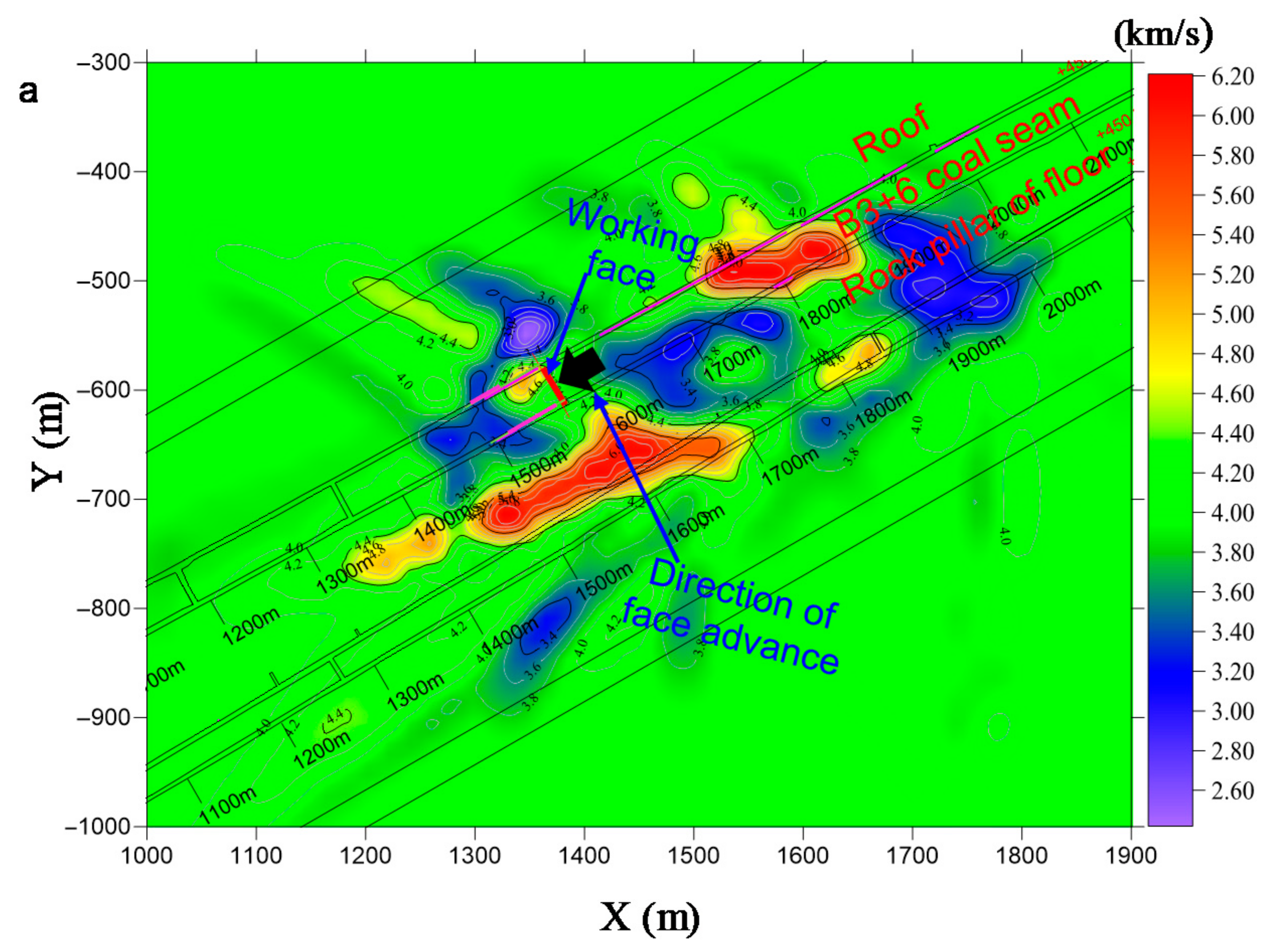 Energies 14 01186 g015a