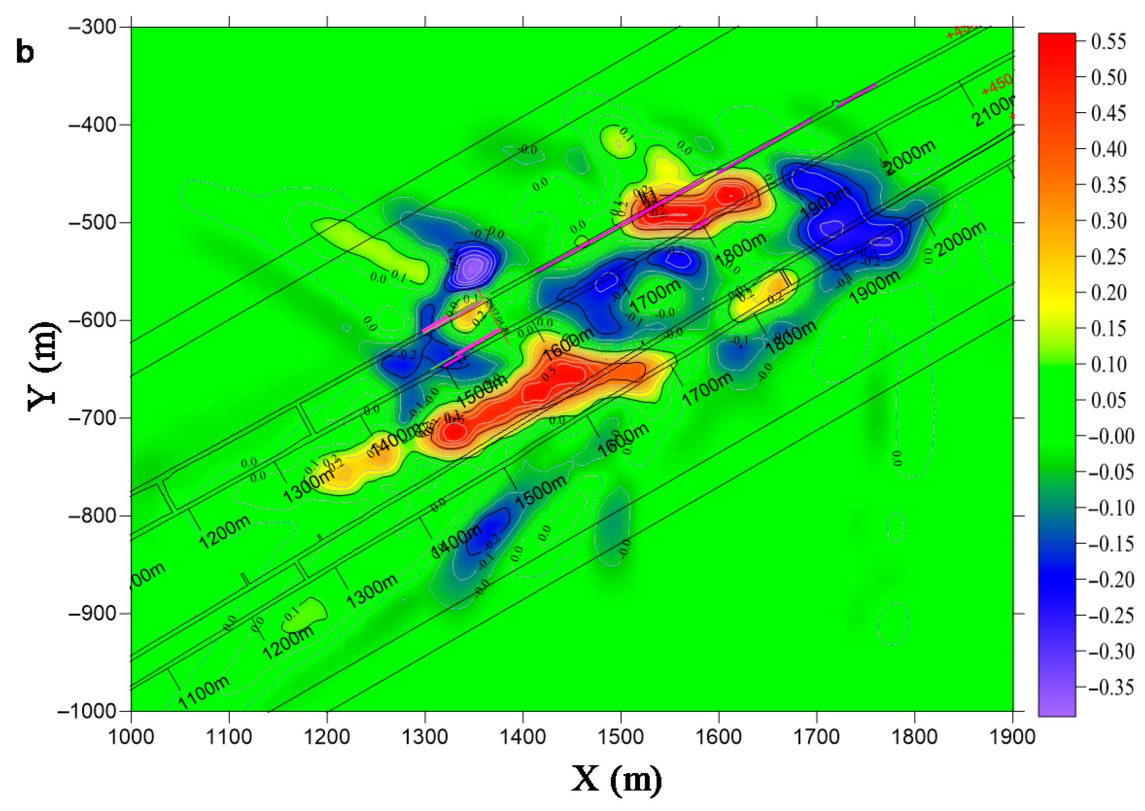 Energies 14 01186 g015b