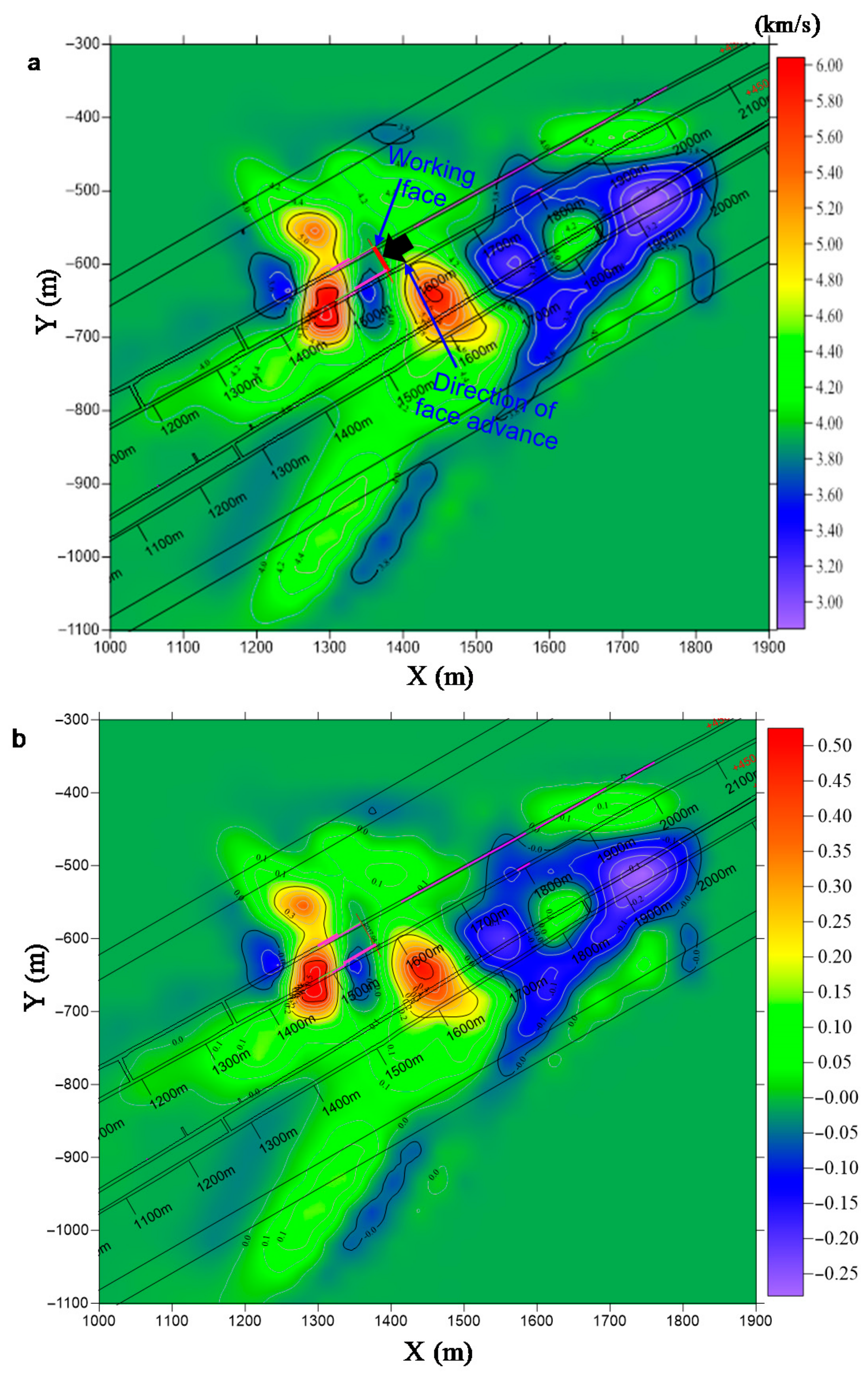Energies 14 01186 g016