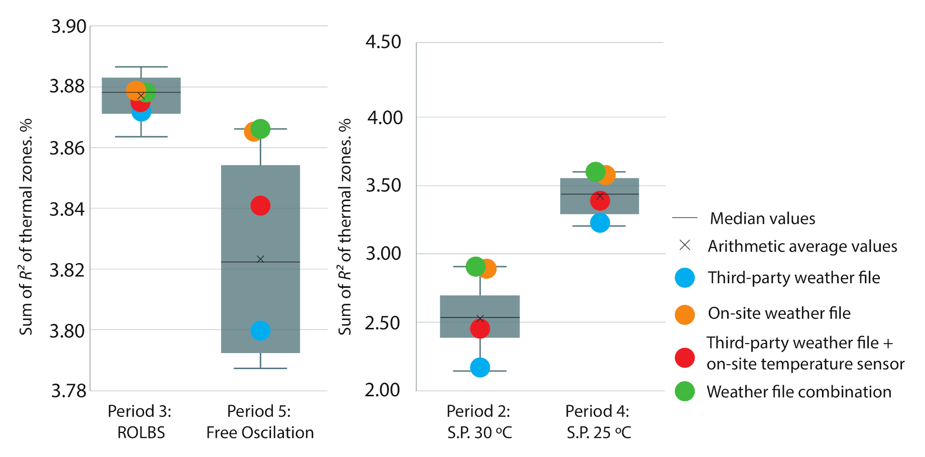 Energies 14 01187 g005