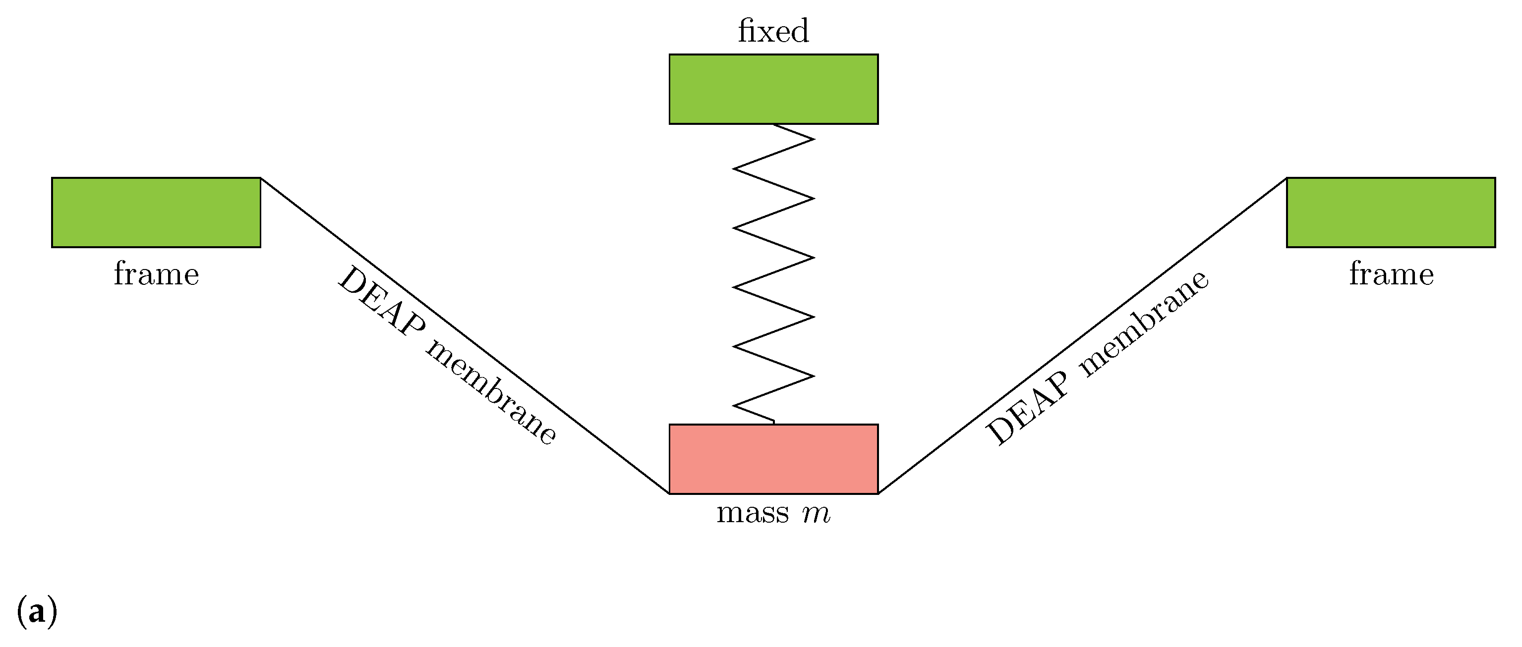 Energies 14 01189 g001a Energies 14 01189 g001a