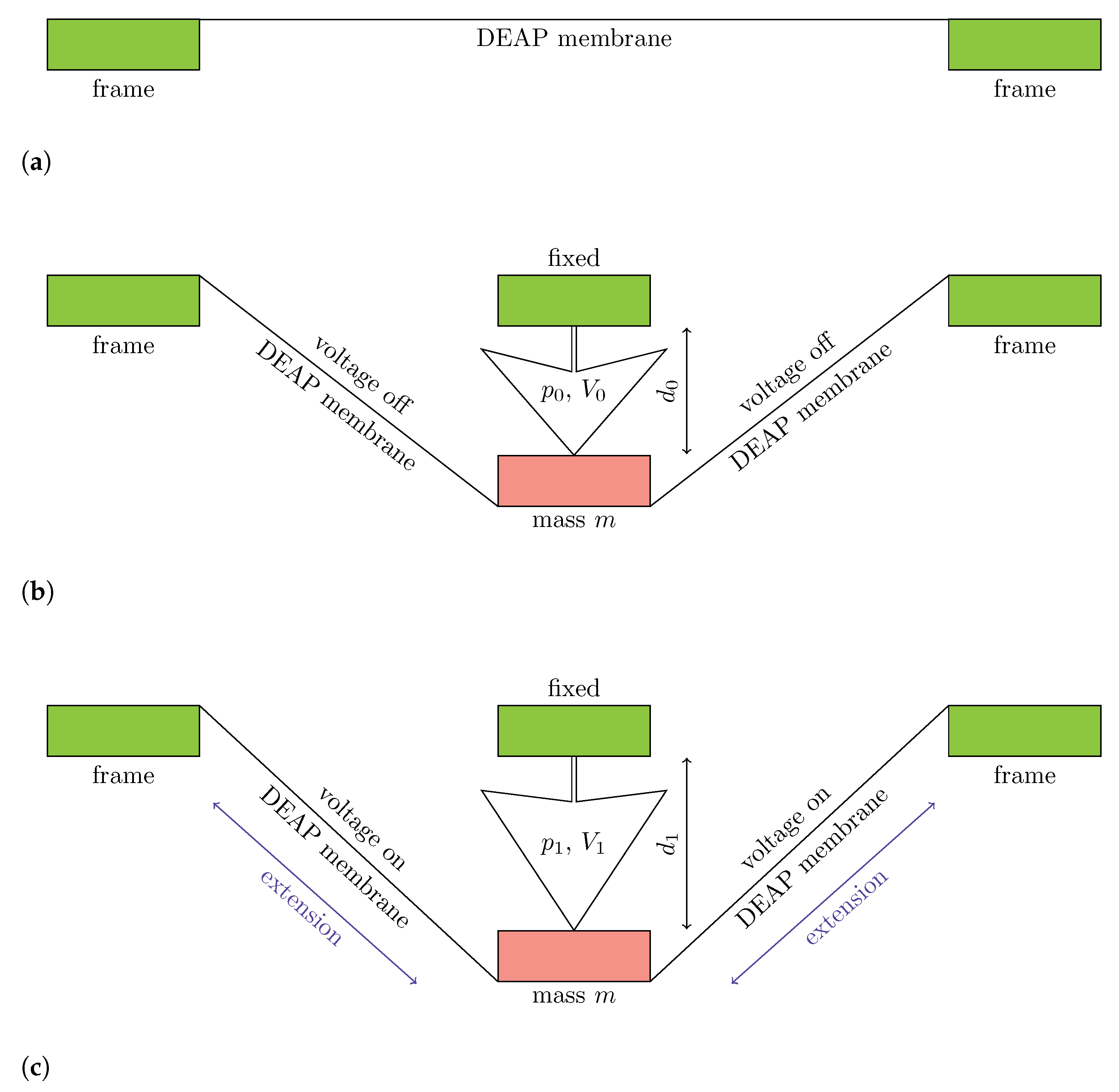 Energies 14 01189 g002 Energies 14 01189 g002
