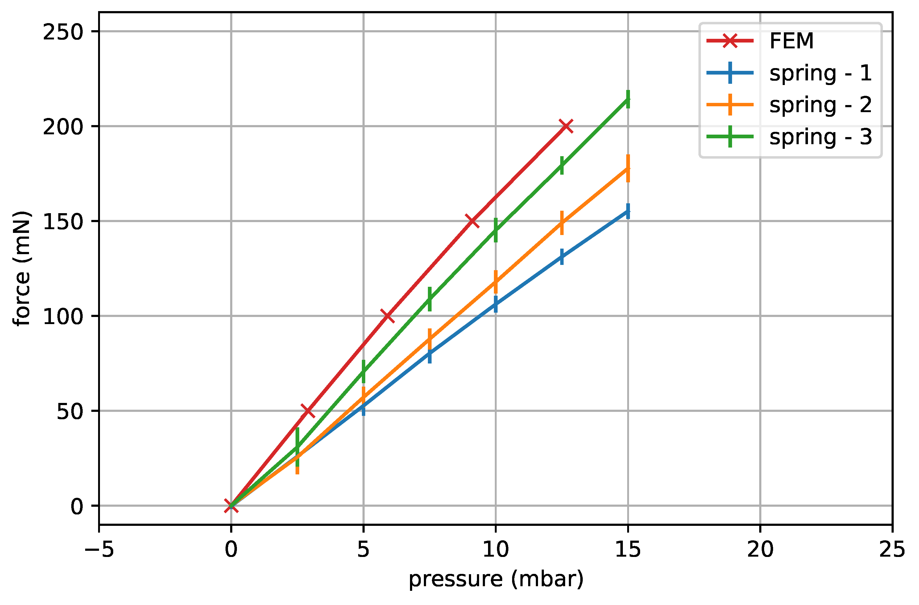Energies 14 01189 g006 Energies 14 01189 g006