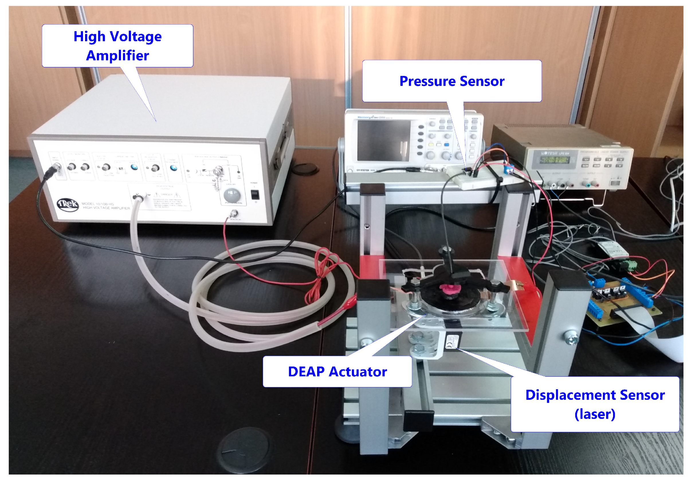 Energies 14 01189 g008 Energies 14 01189 g008