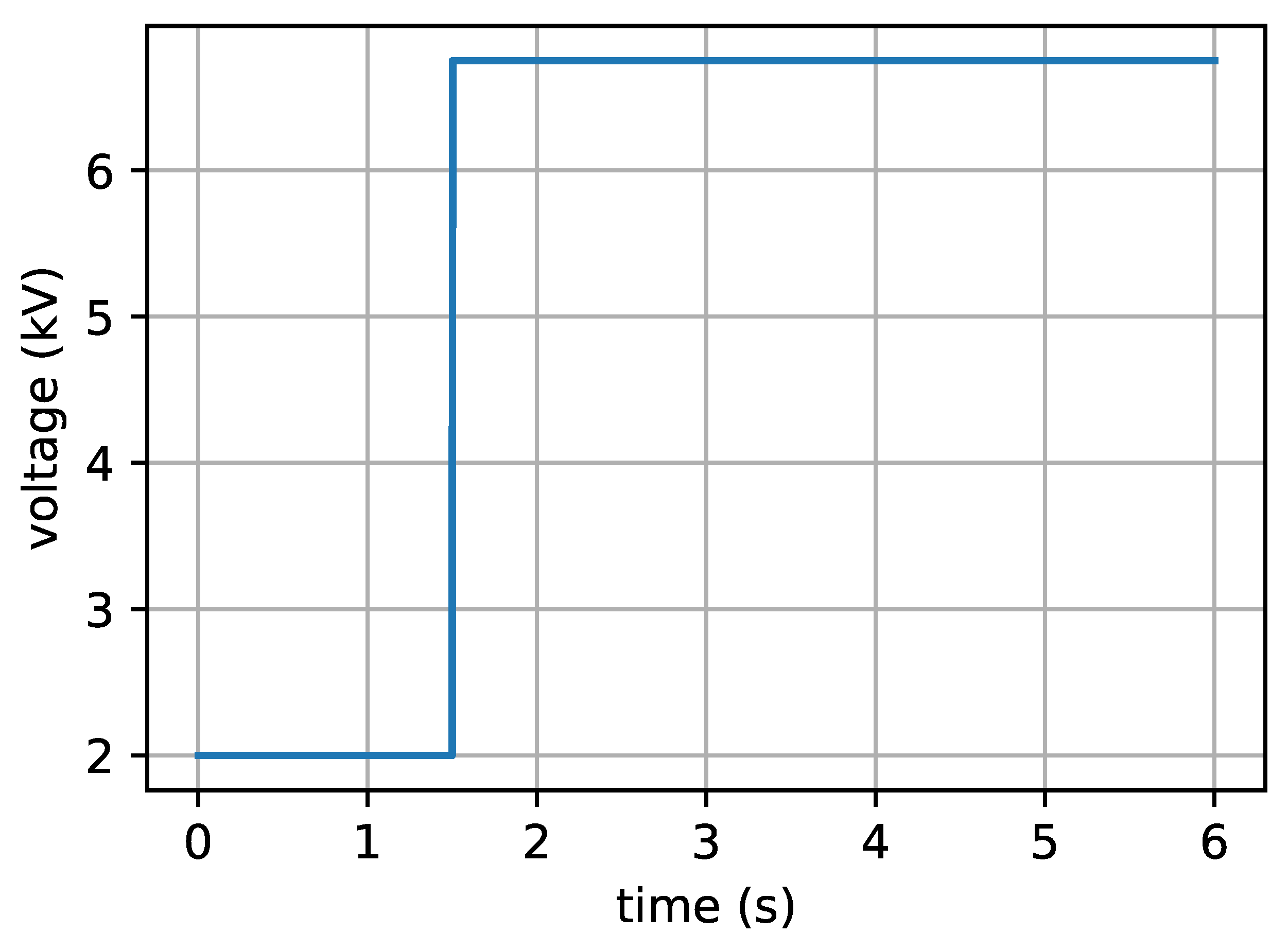 Energies 14 01189 g009 Energies 14 01189 g009