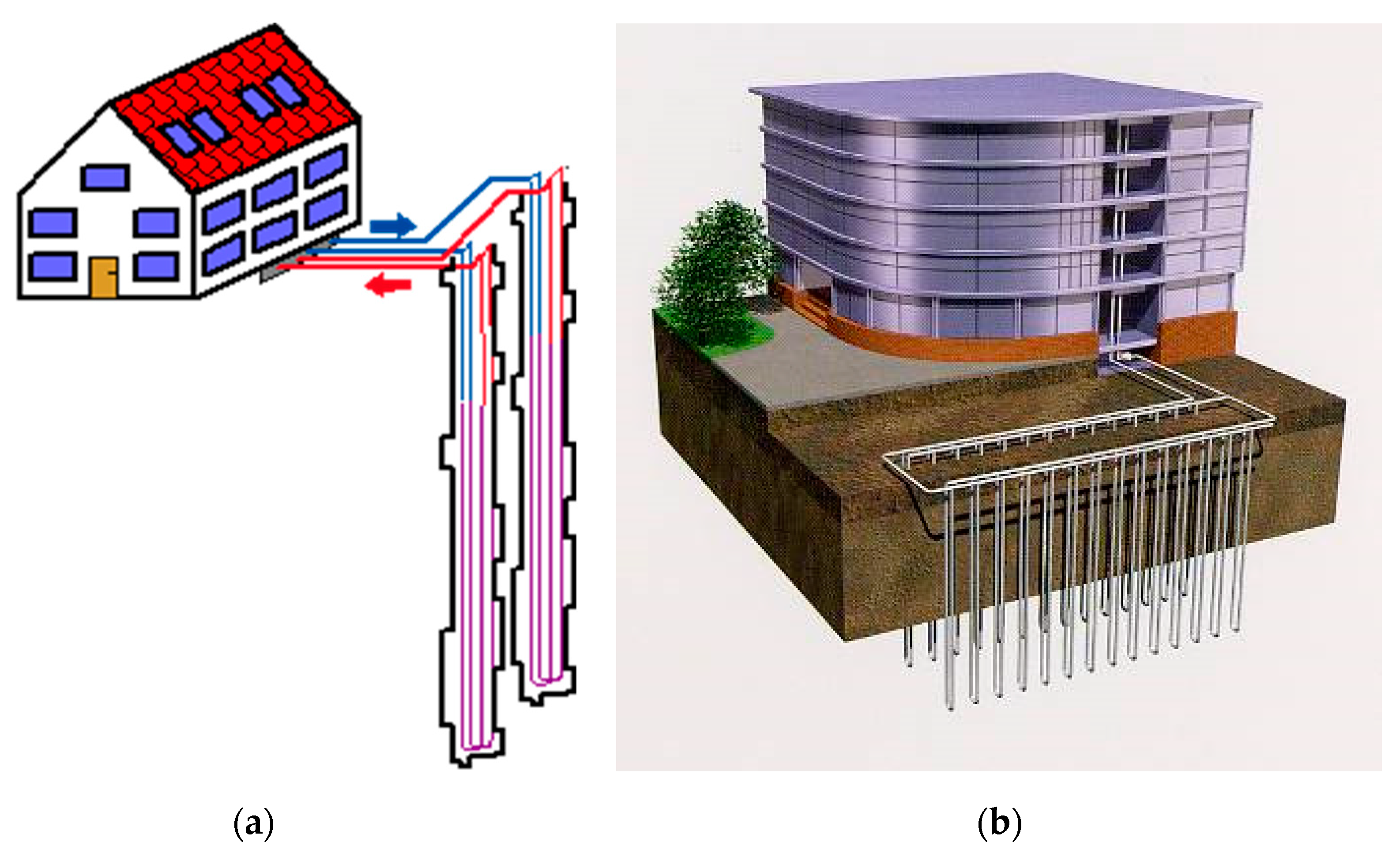 Energies 14 01190 g002 Energies 14 01190 g002