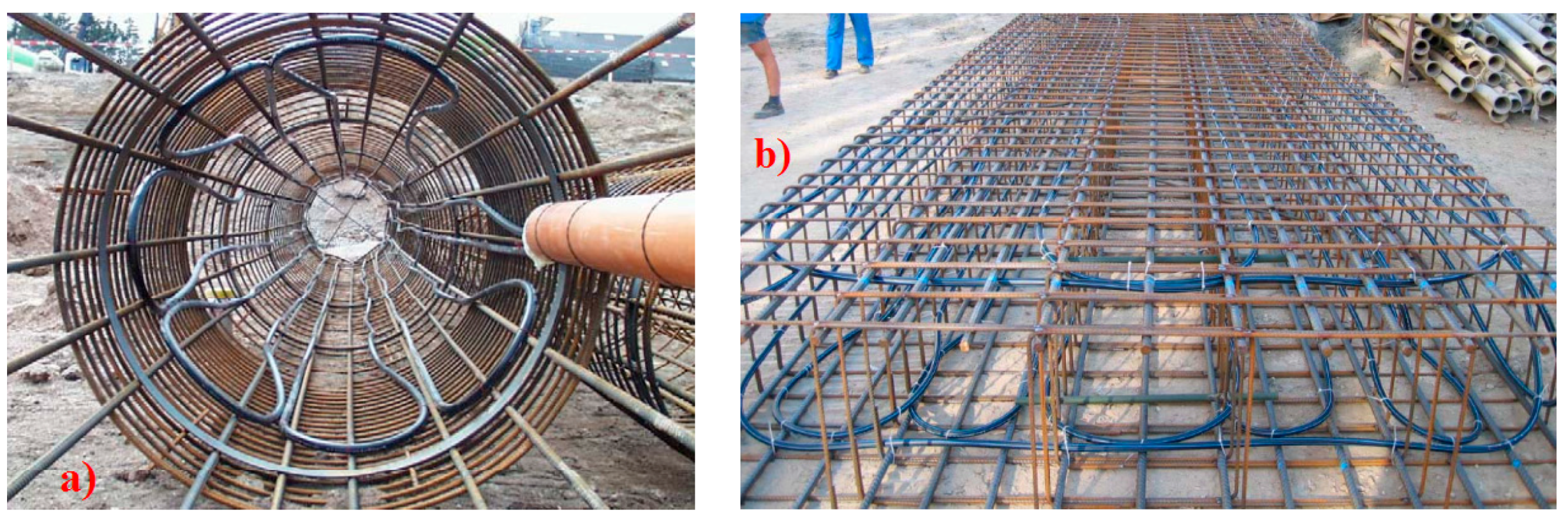 Energies 14 01190 g004 Energies 14 01190 g004