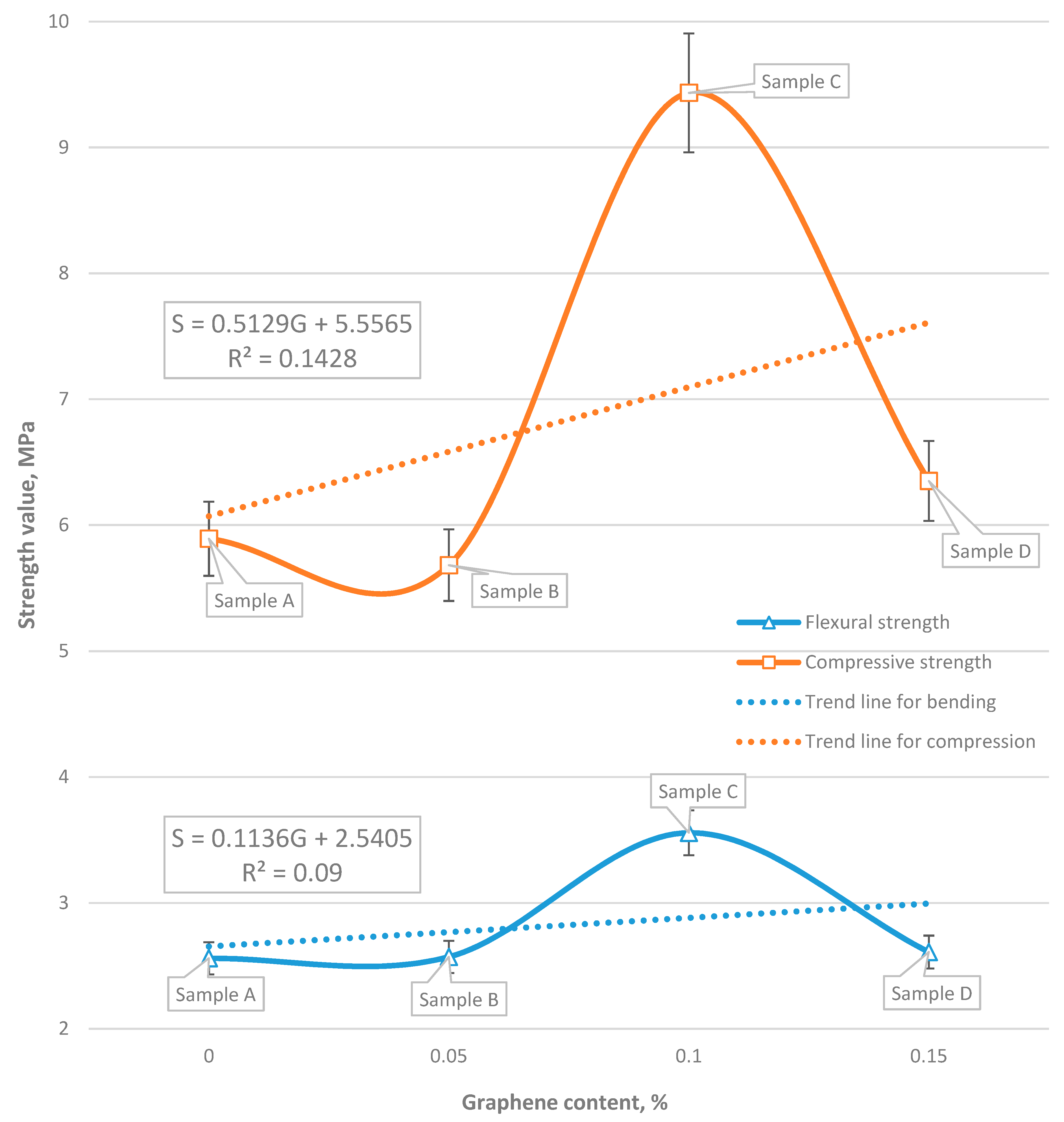 Energies 14 01190 g012 Energies 14 01190 g012