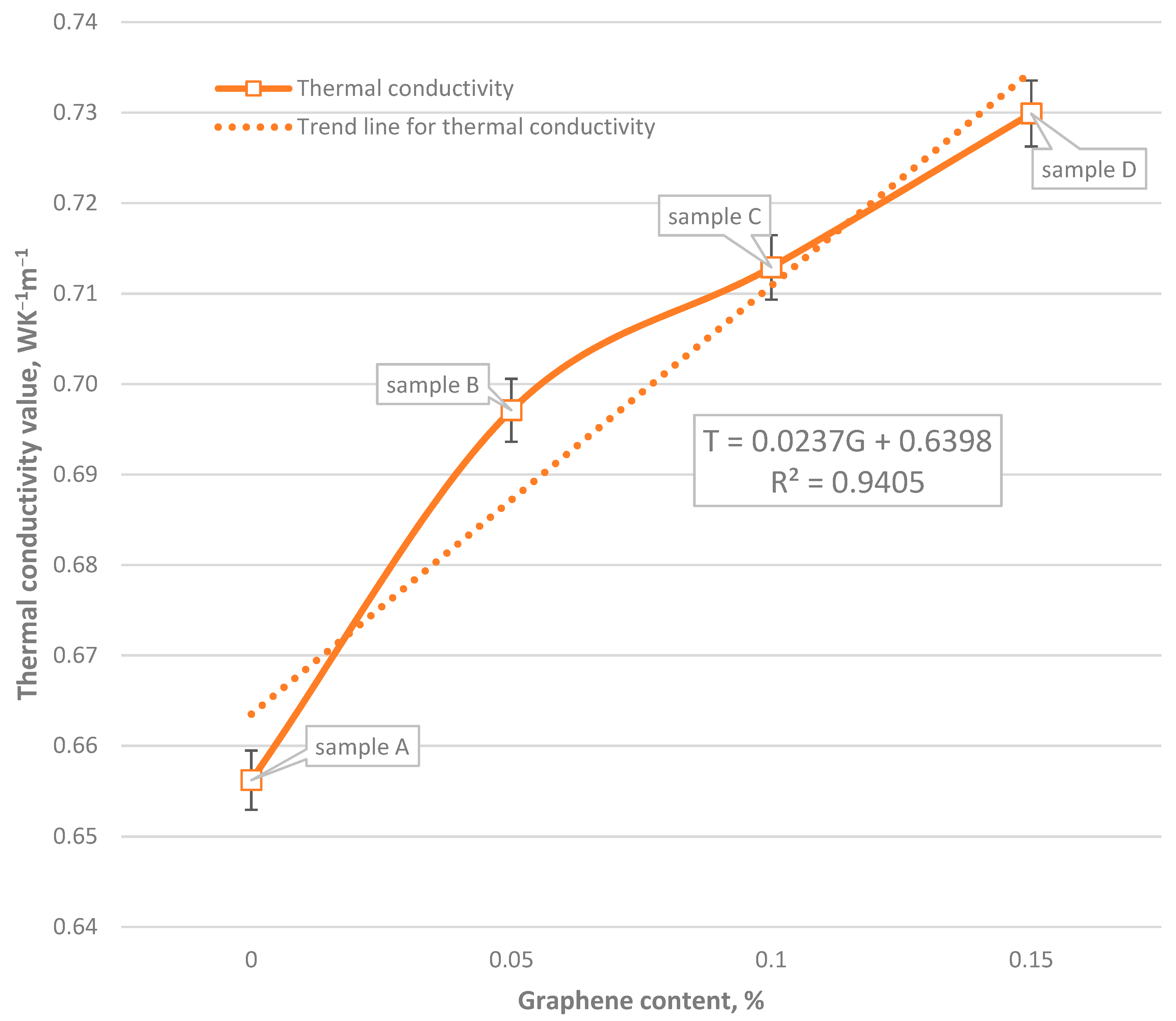 Energies 14 01190 g015 Energies 14 01190 g015