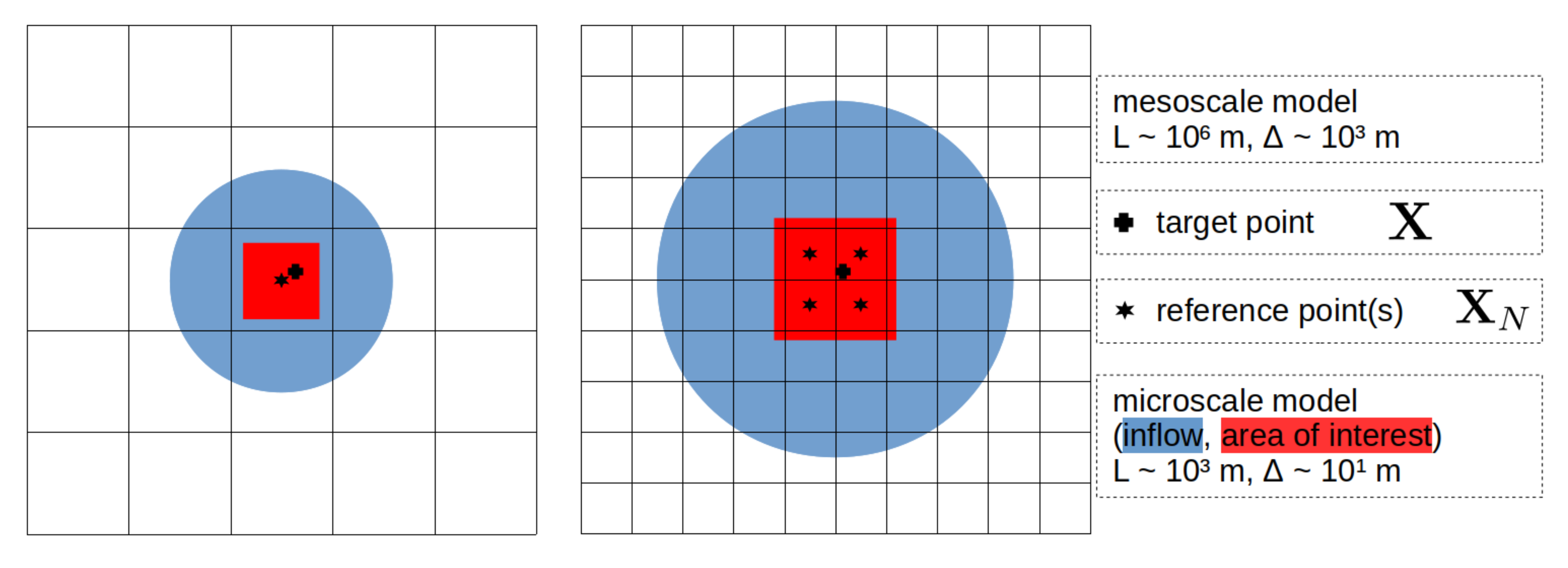 Energies 14 01191 g001