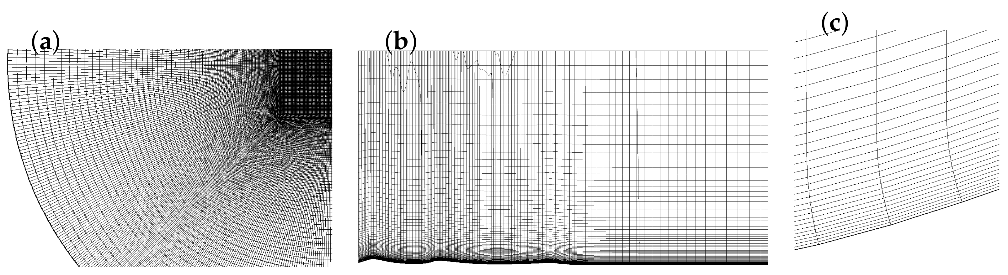 Energies 14 01191 g003