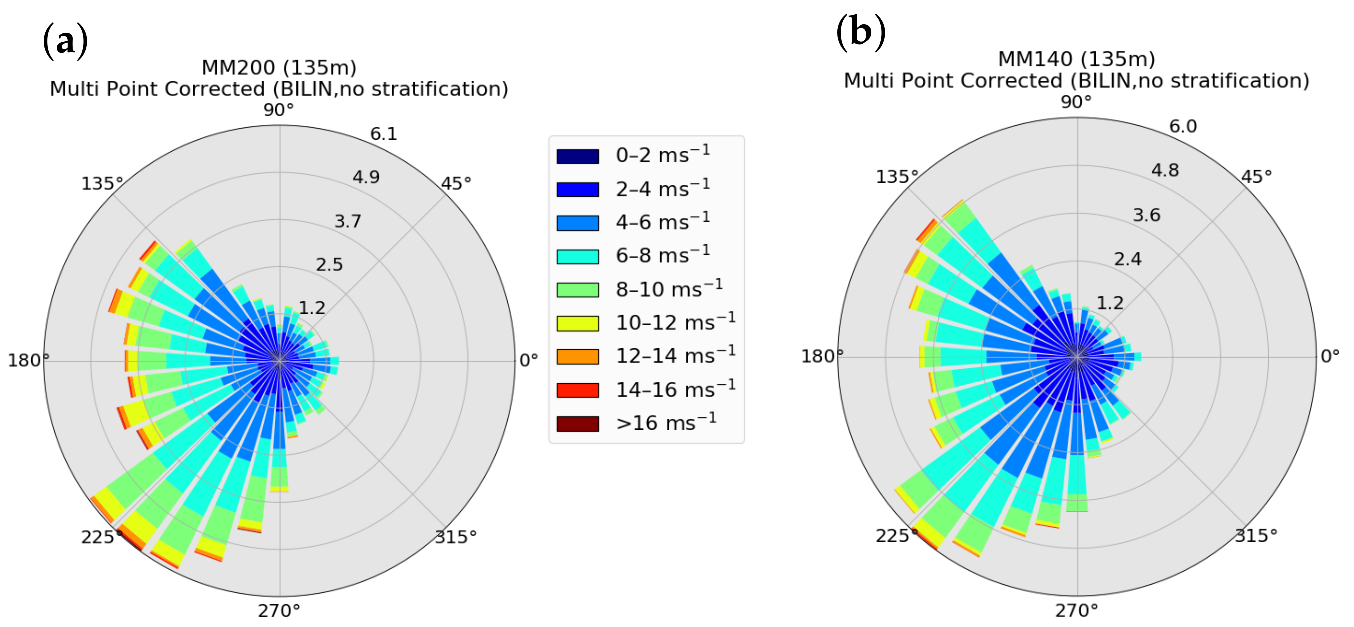 Energies 14 01191 g011