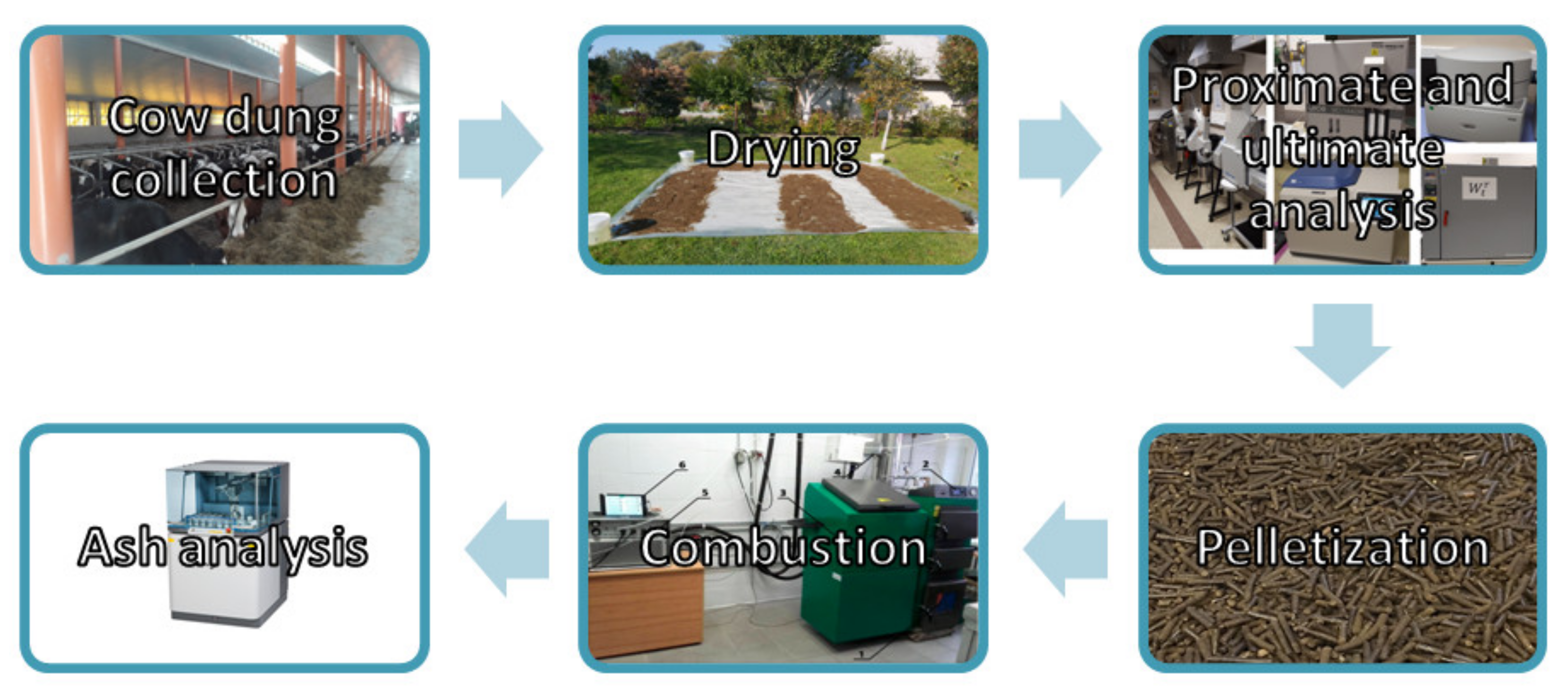 Energies 14 01192 g002 Energies 14 01192 g002