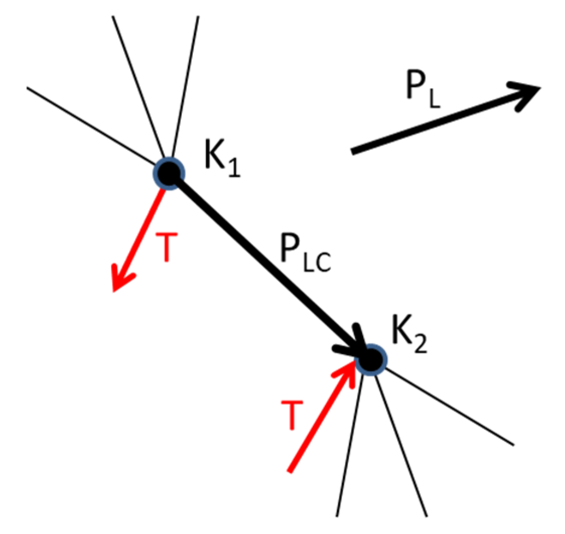 Energies 14 01194 g006