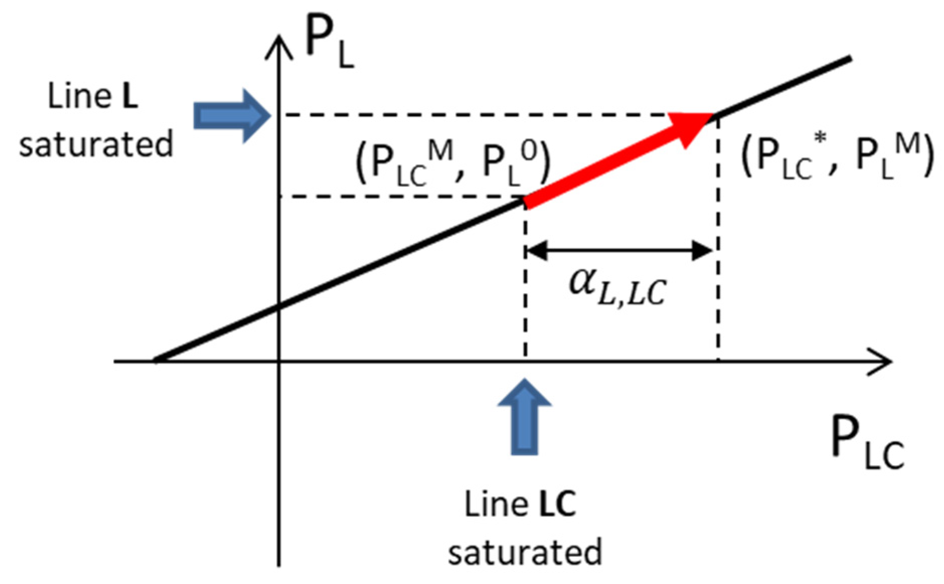Energies 14 01194 g007