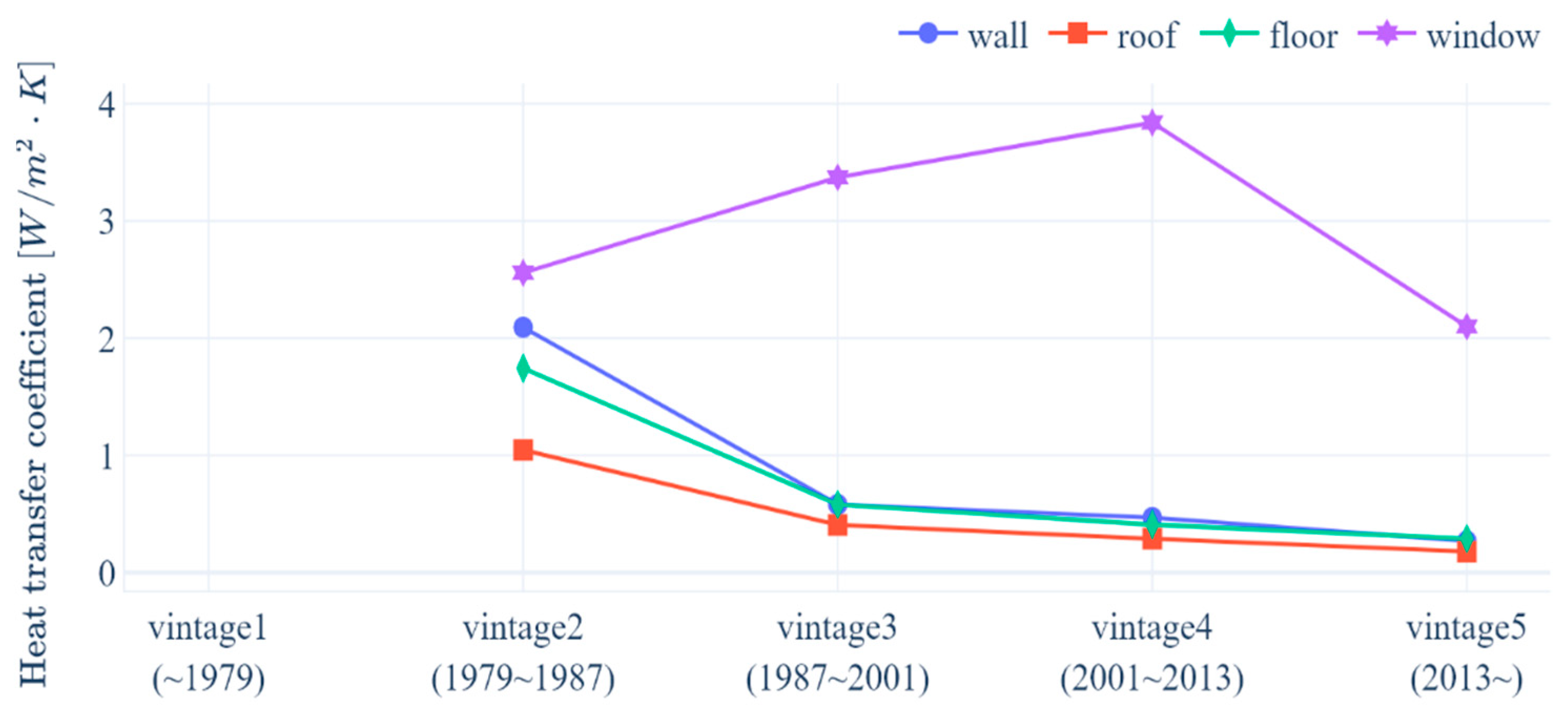 Energies 14 01200 g006