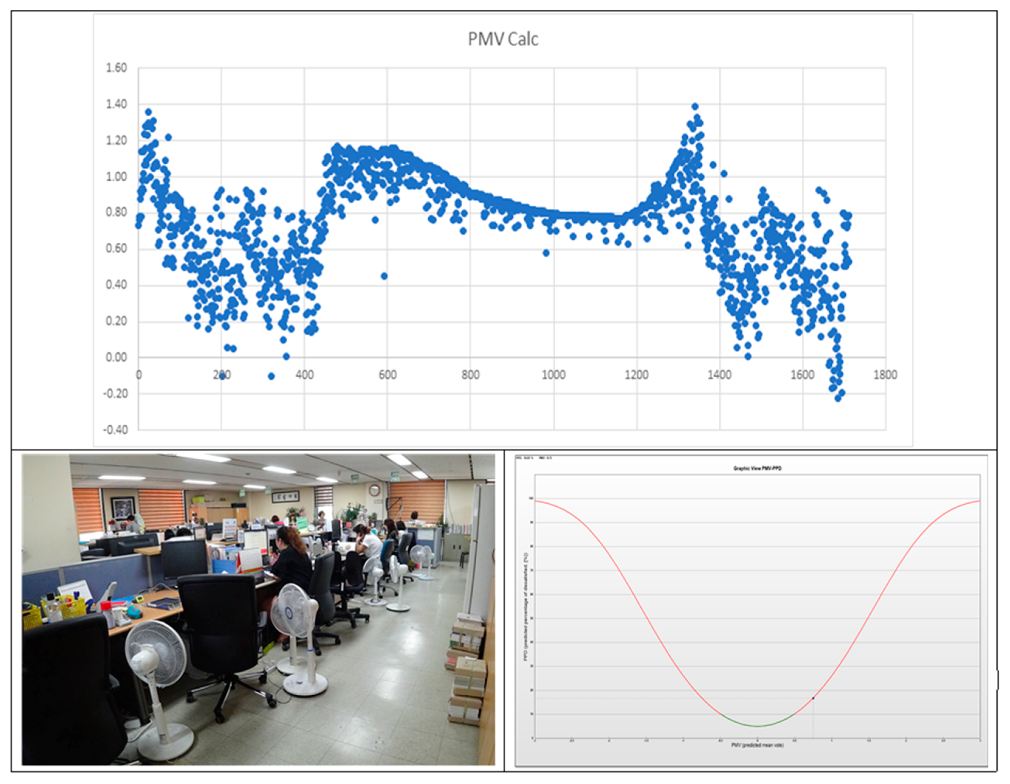 Energies 14 01200 g008