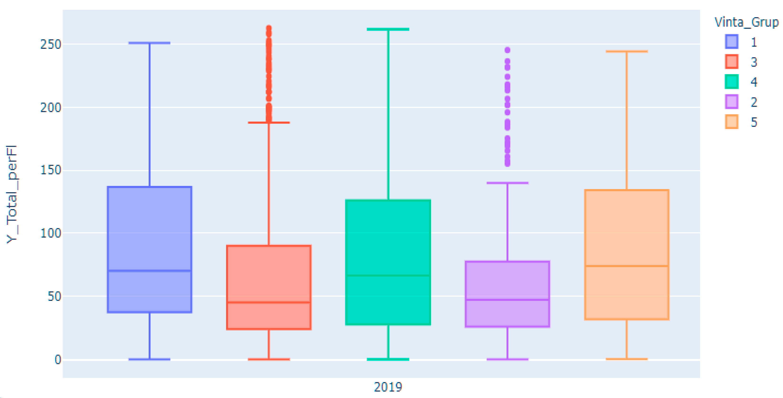 Energies 14 01200 g009
