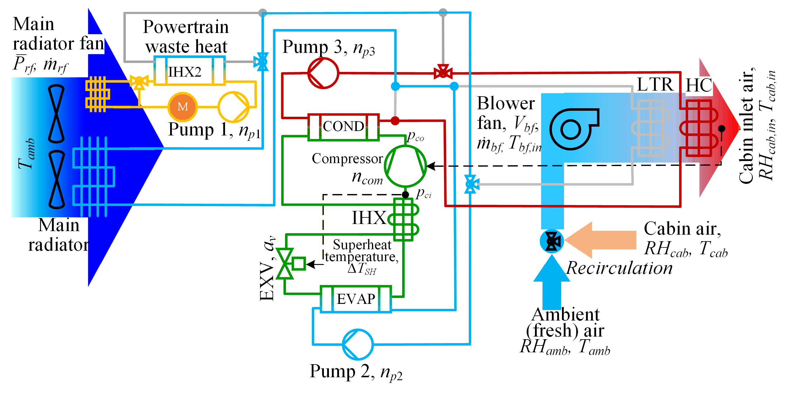 Energies Free FullText MultiObjective OptimisationBased Design