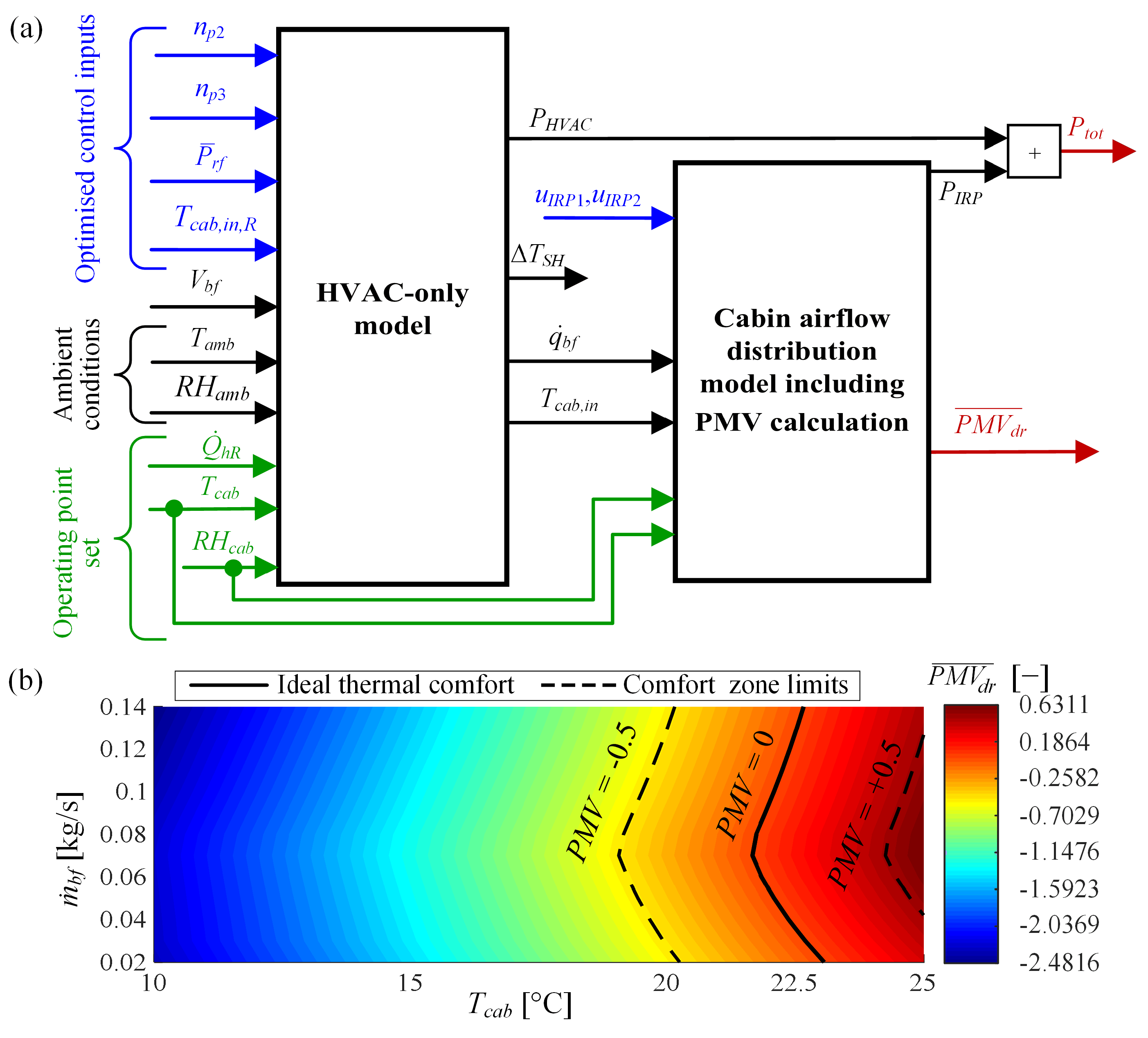 Energies 14 01203 g003 Energies 14 01203 g003