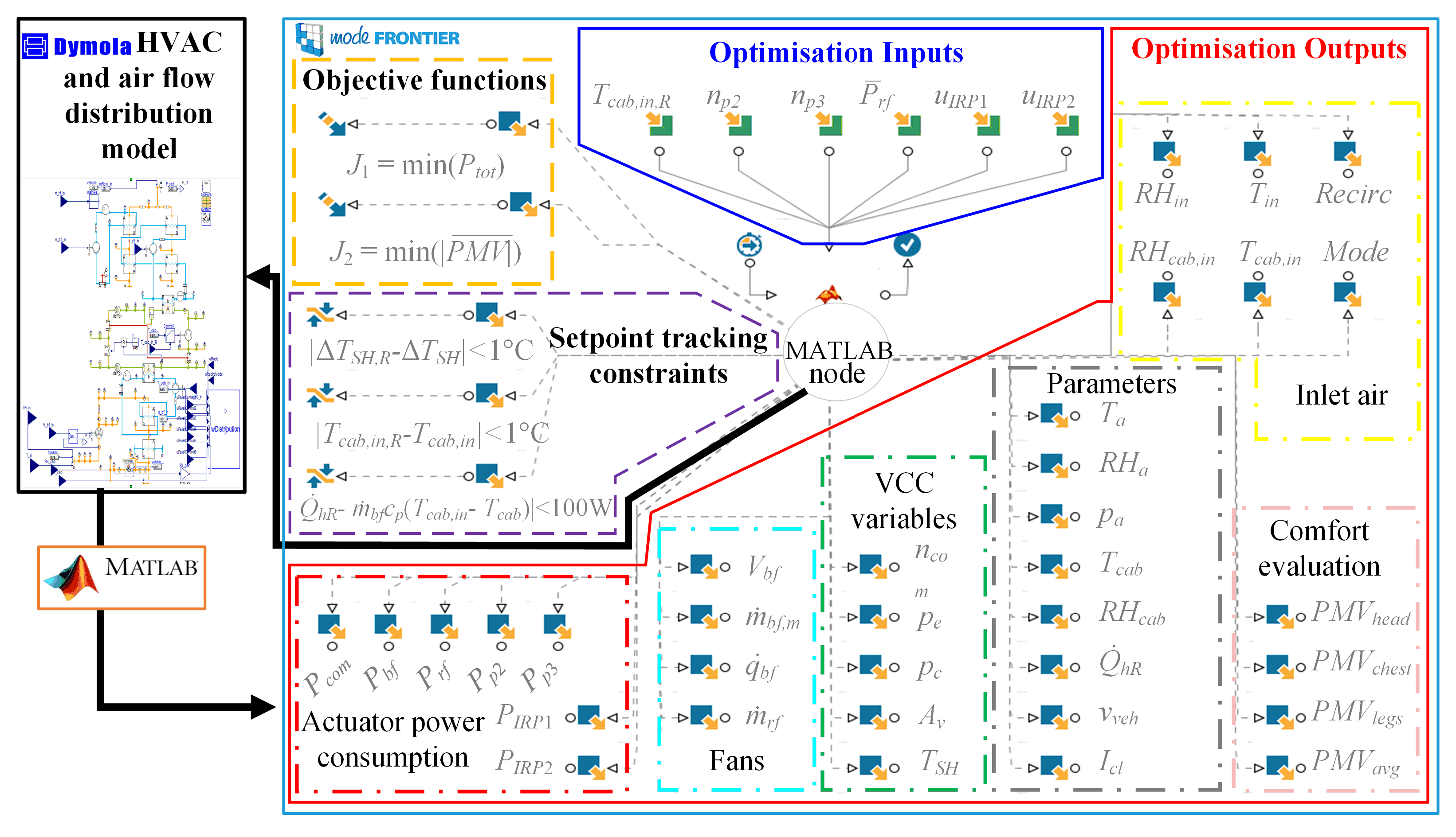 Energies 14 01203 g004 Energies 14 01203 g004