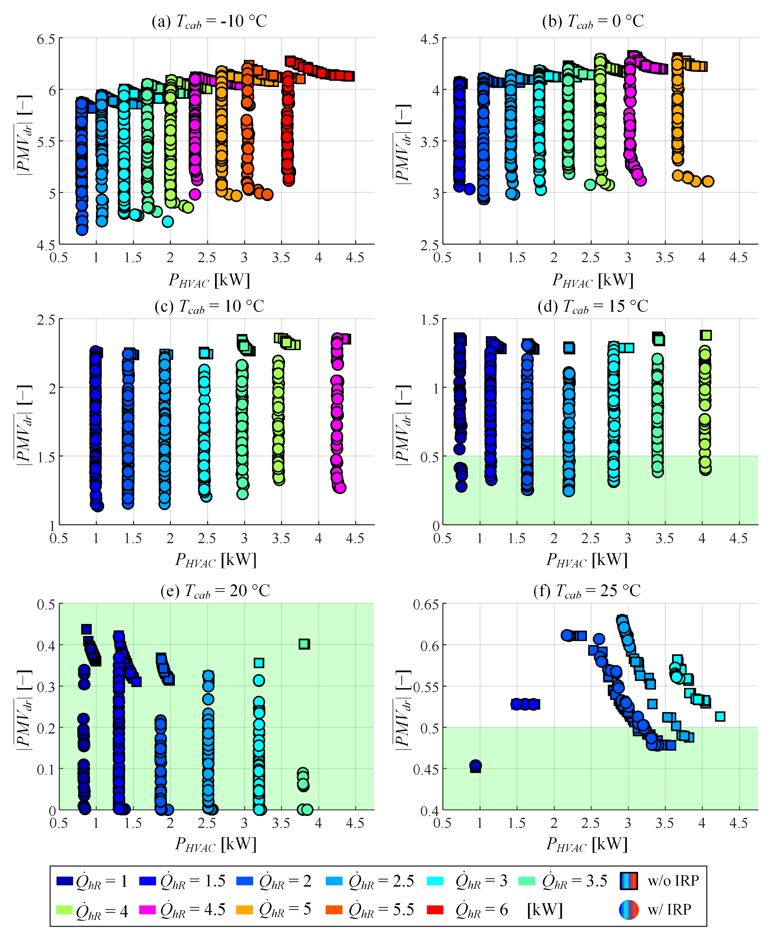 Energies 14 01203 g006 Energies 14 01203 g006