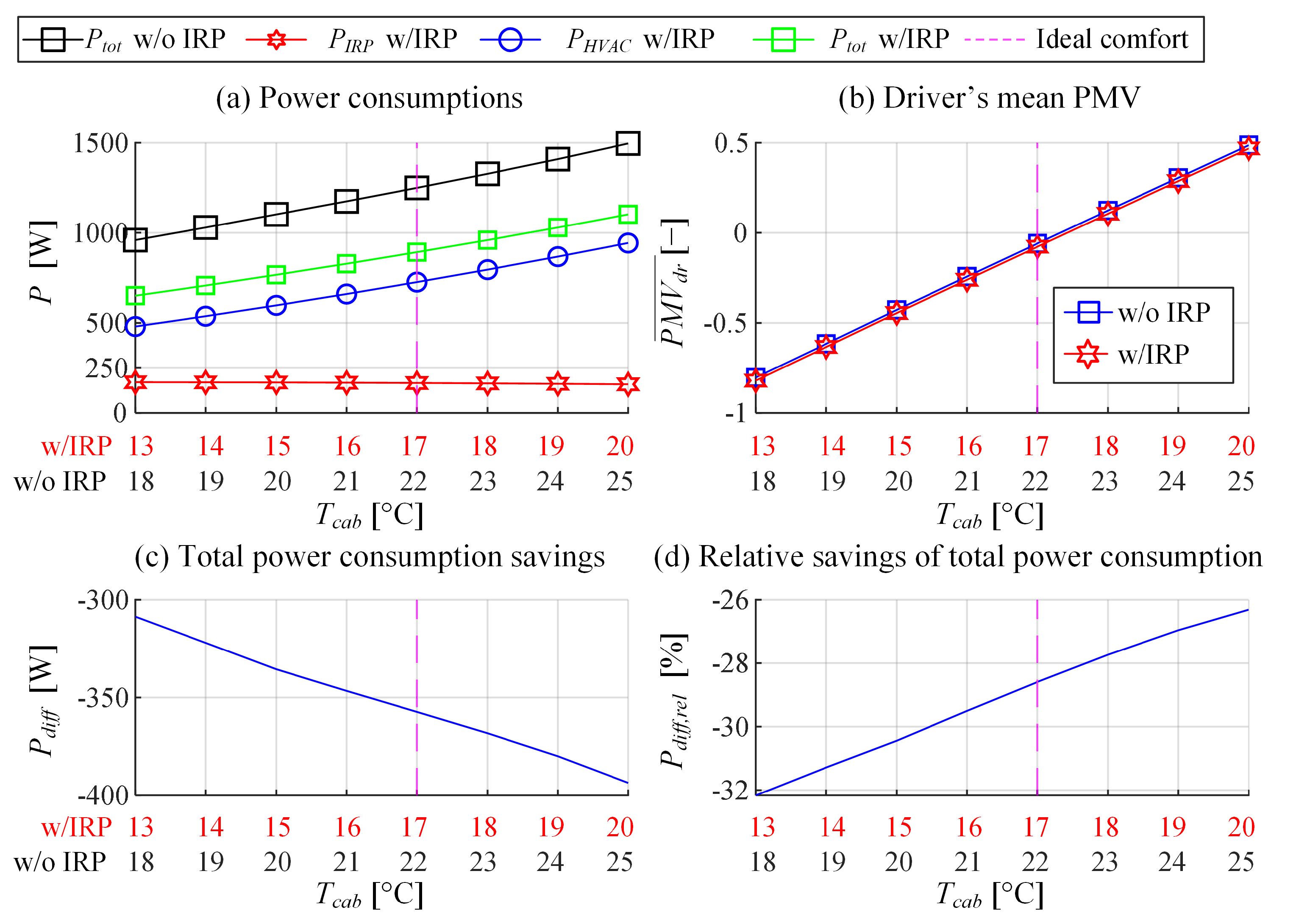 Energies 14 01203 g011 Energies 14 01203 g011