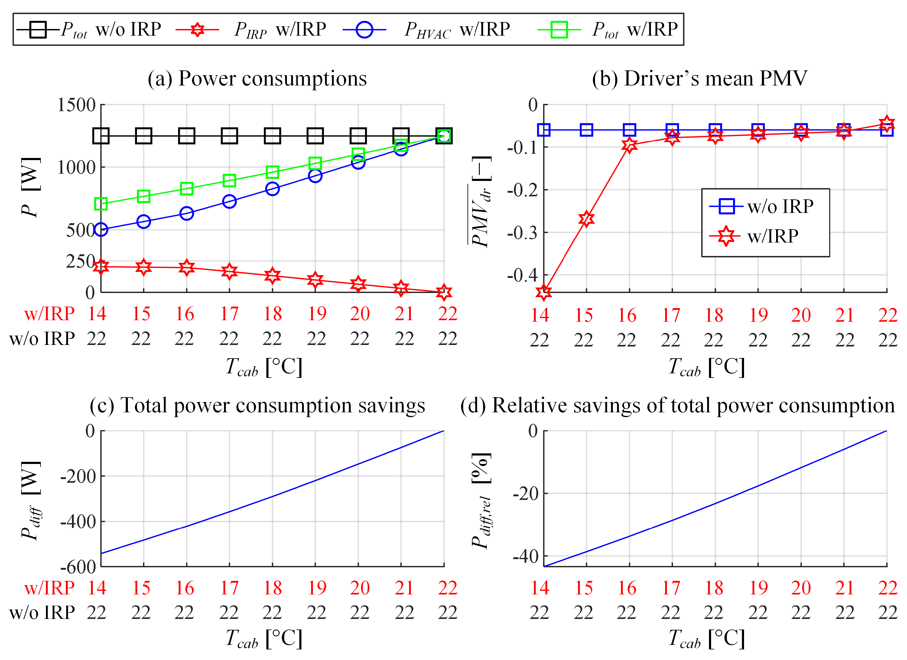 Energies 14 01203 g012 Energies 14 01203 g012