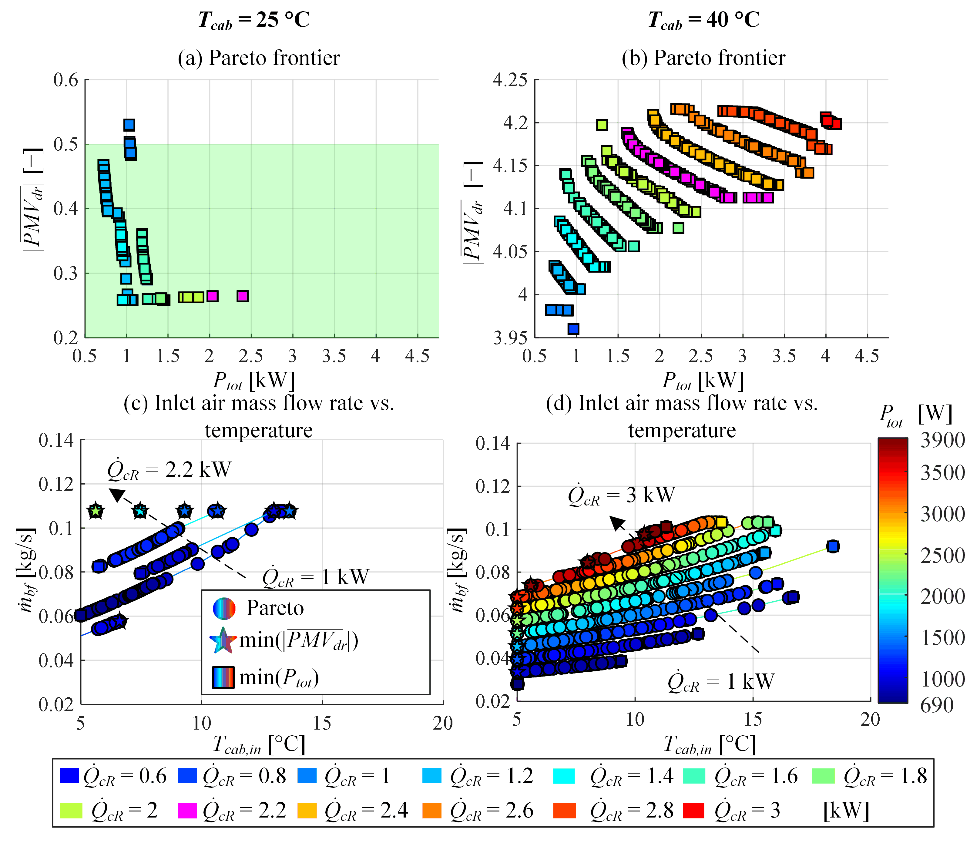 Energies 14 01203 g0a1 Energies 14 01203 g0a1