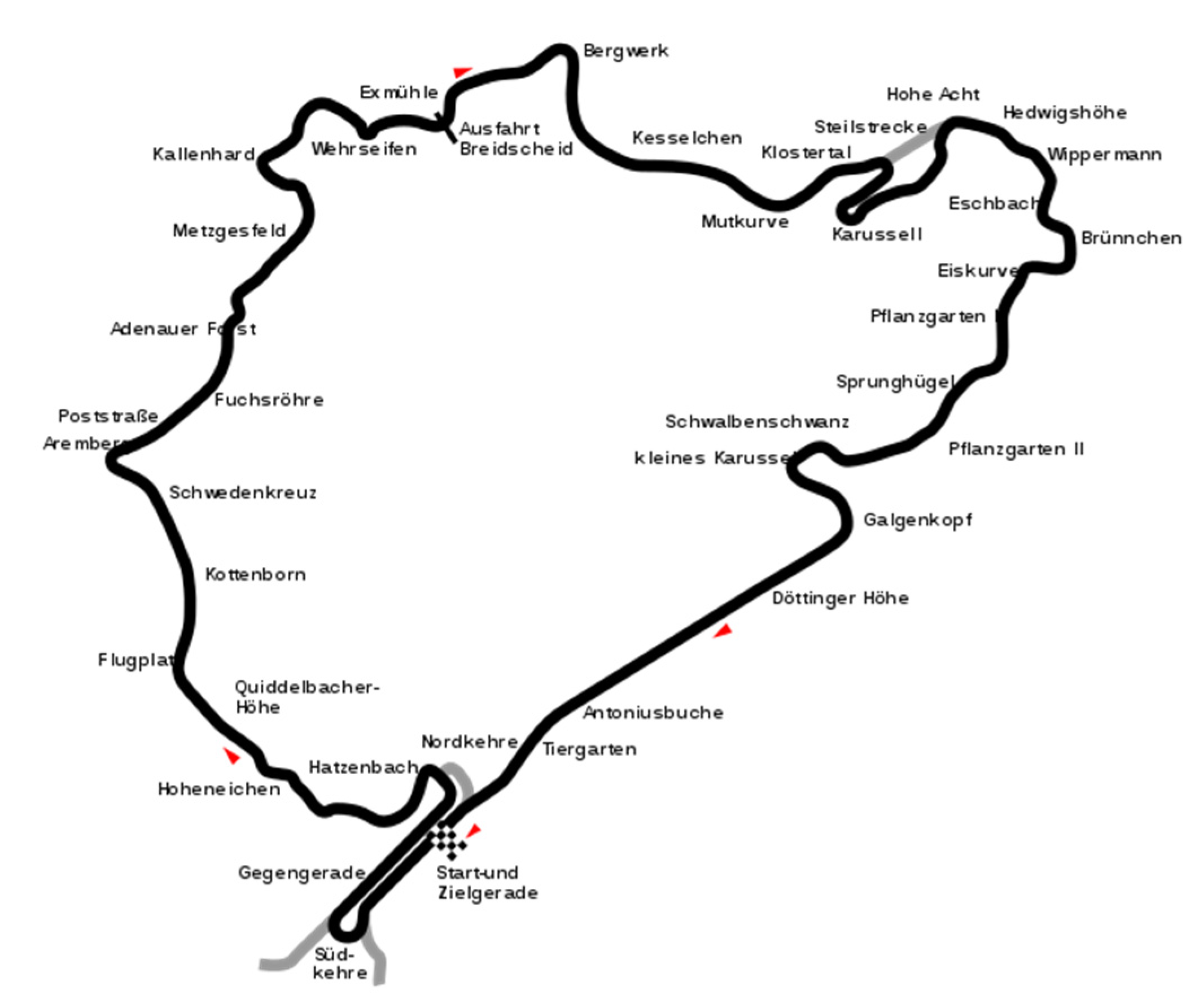 Energies 14 01207 g015 550