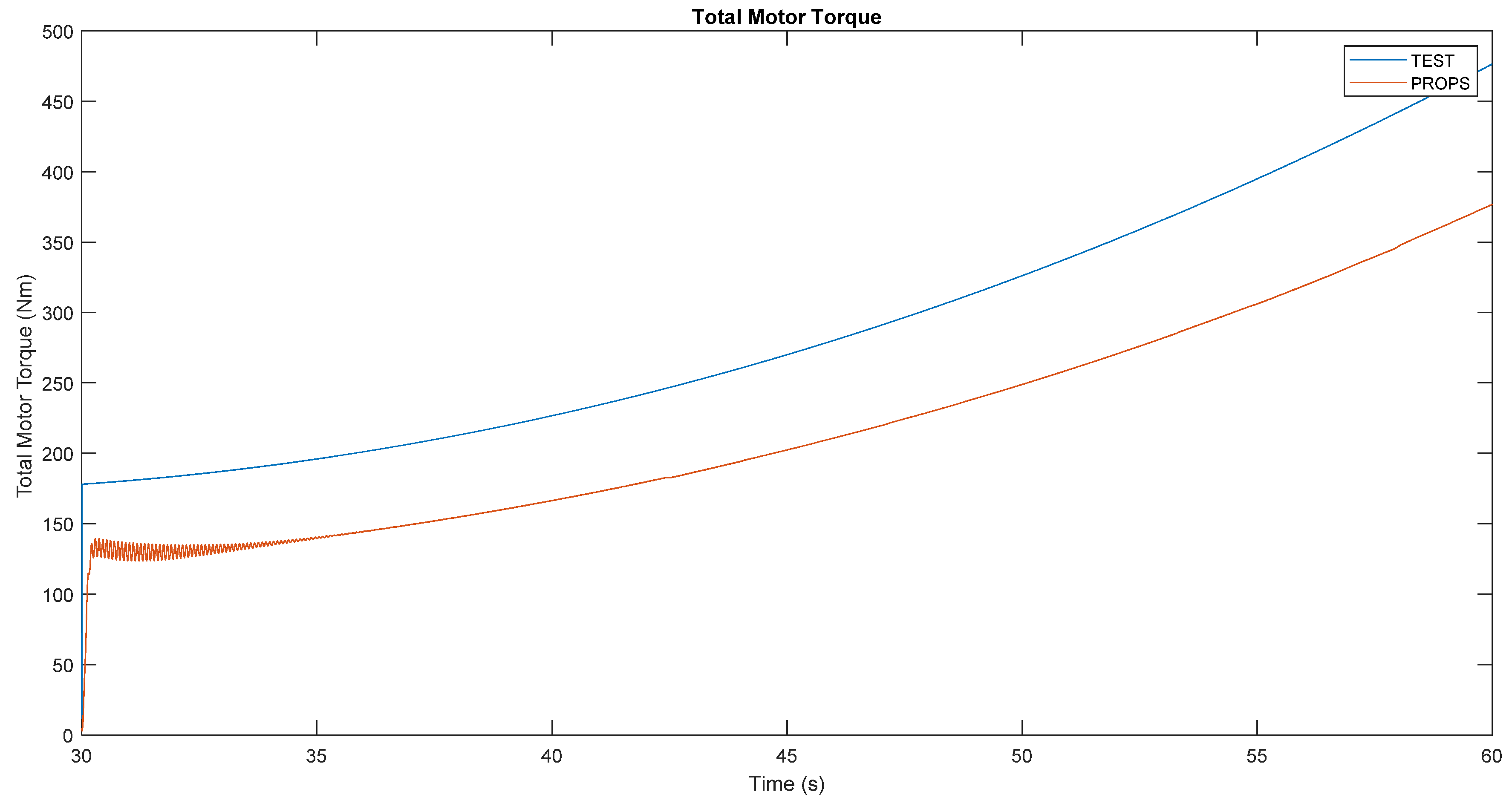 Energies 14 01207 g018 550