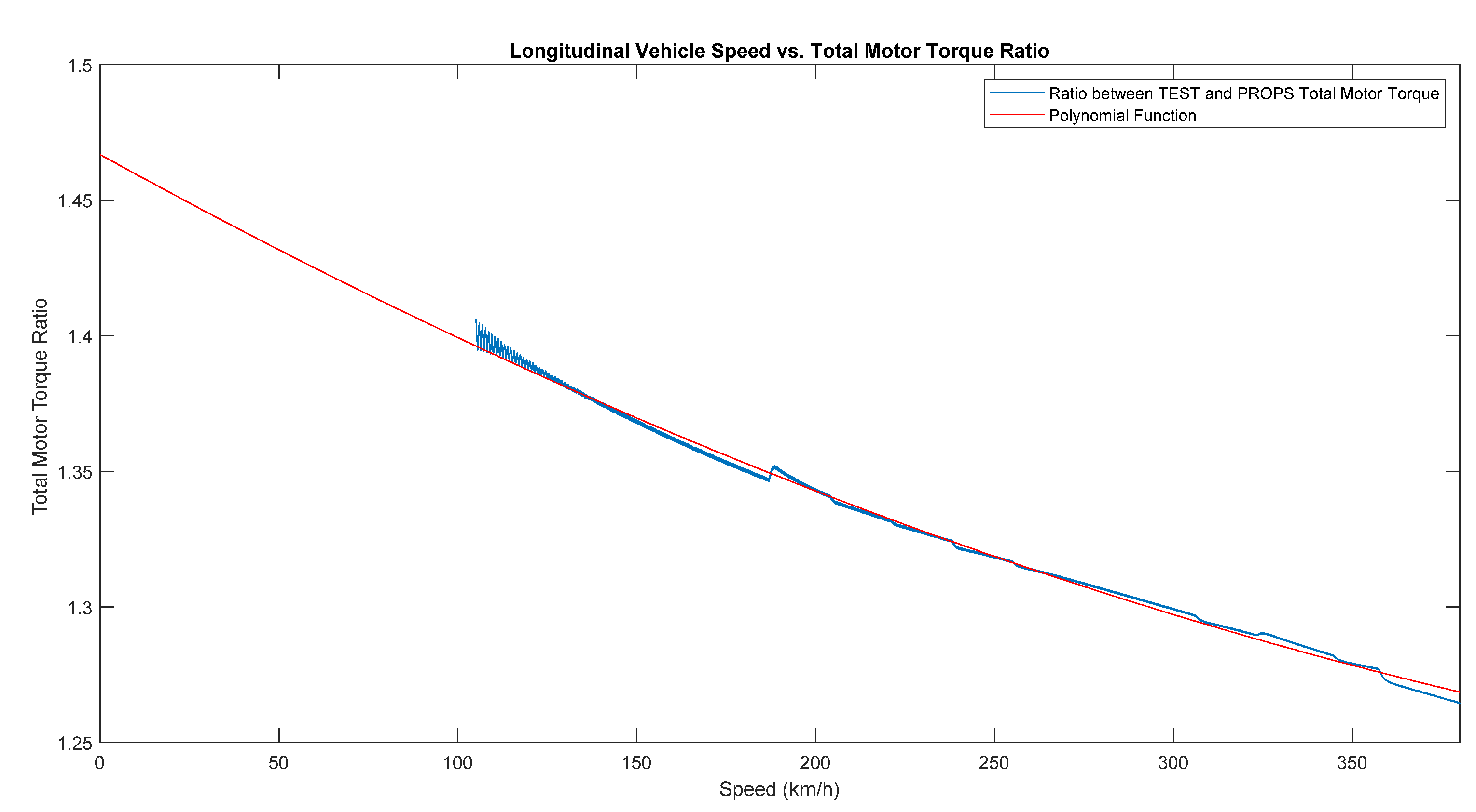 Energies 14 01207 g020 550