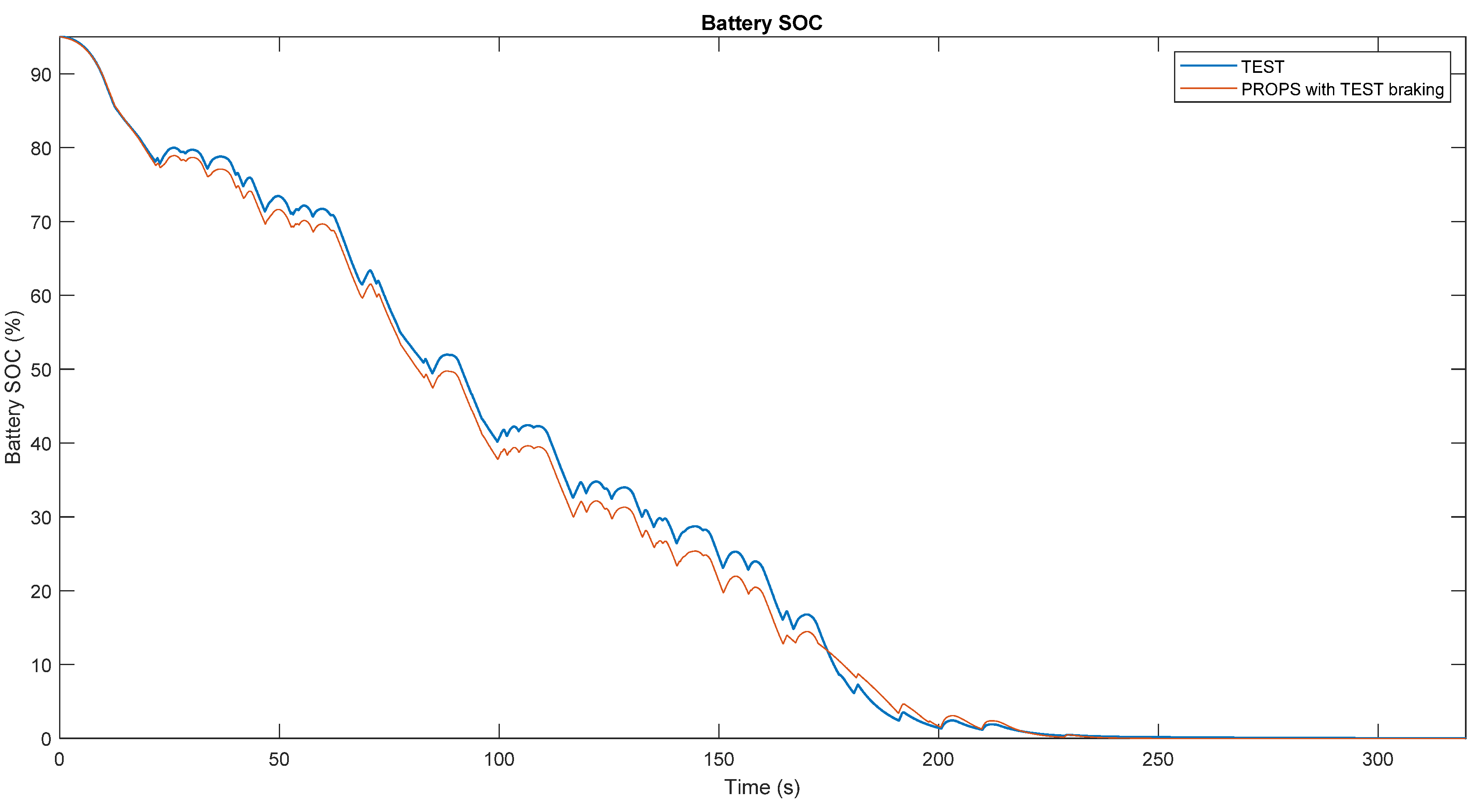 Energies 14 01207 g021 550