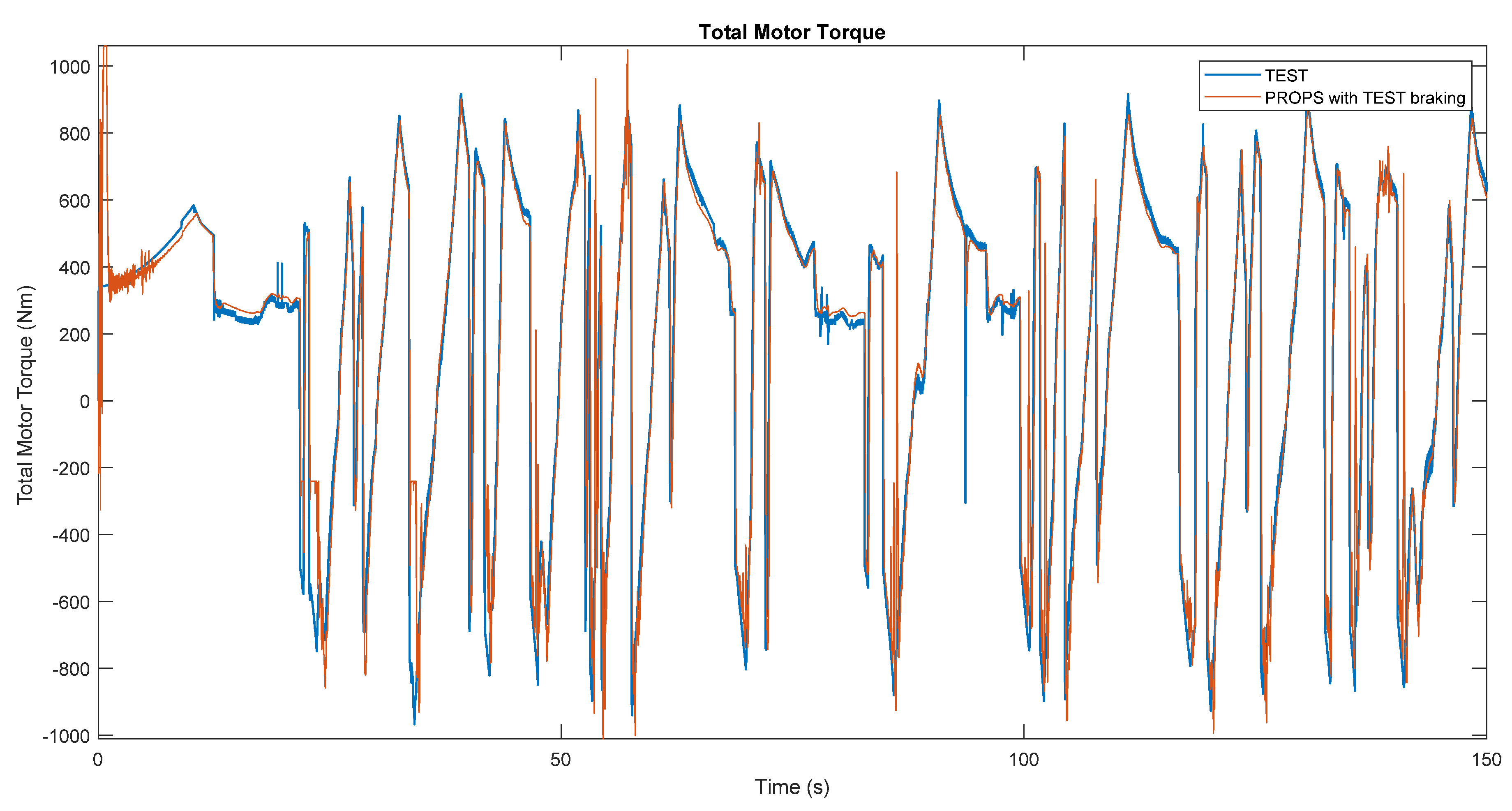 Energies 14 01207 g022 550