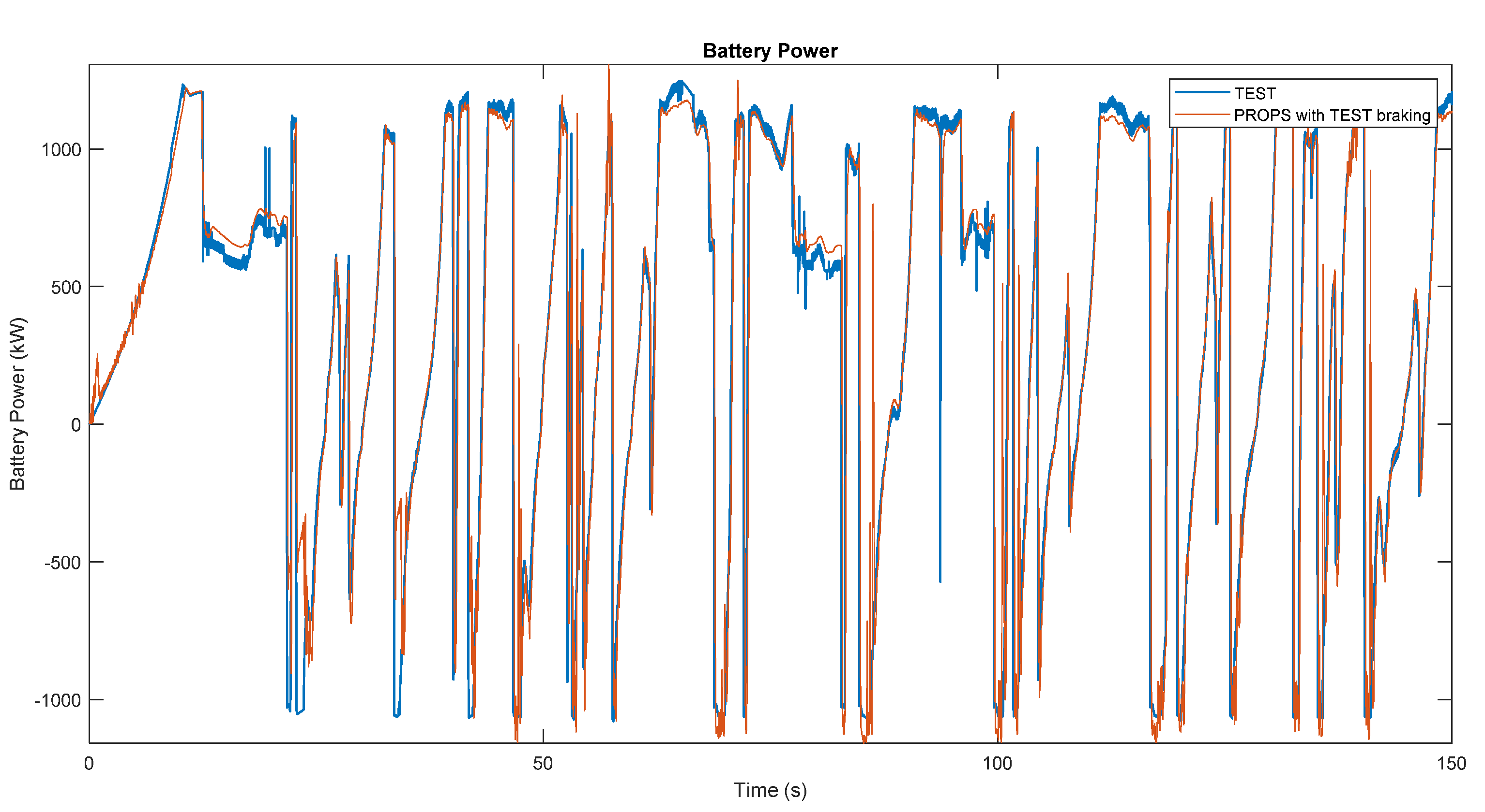 Energies 14 01207 g023 550