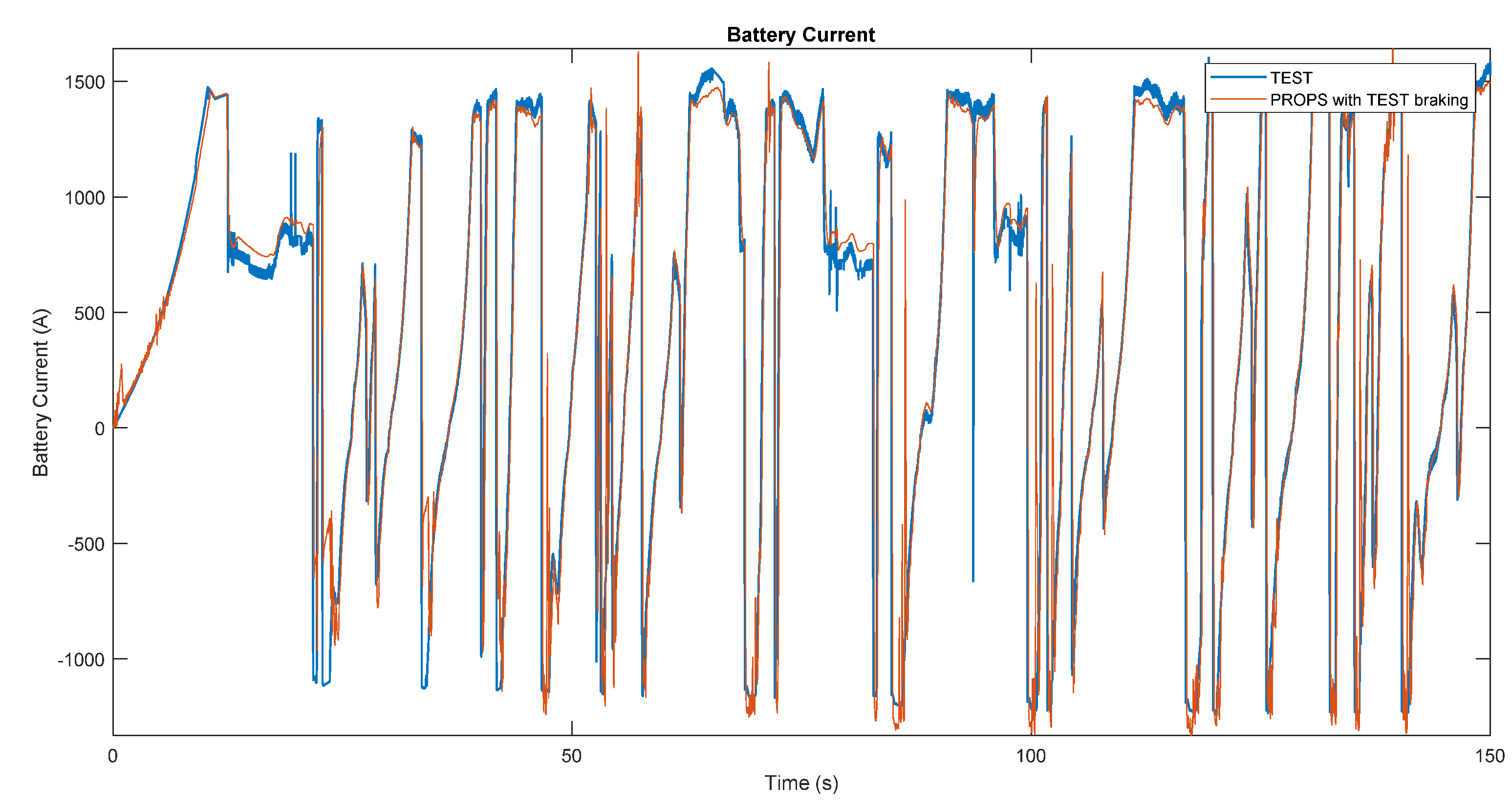 Energies 14 01207 g024 550