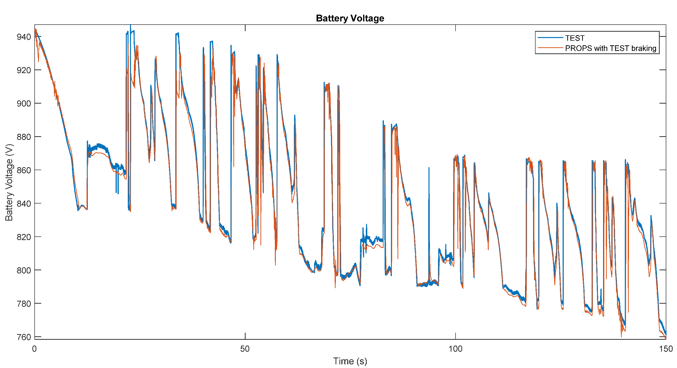Energies 14 01207 g025 550